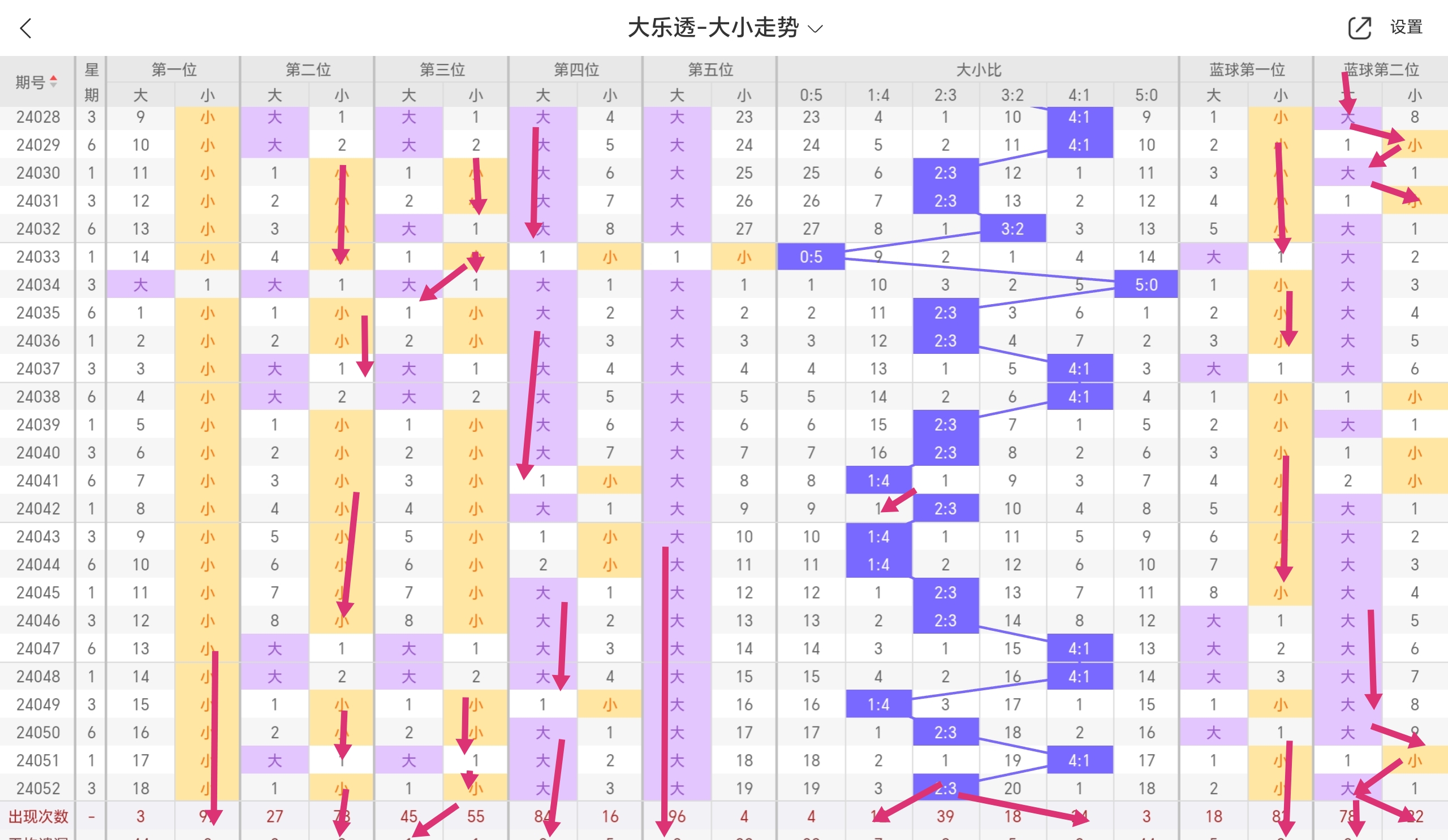 https://f.jiangduoduo.com/info/1715416431646ccb2e347-e33d-4e52-ab23-0a749887f4e4.jpg