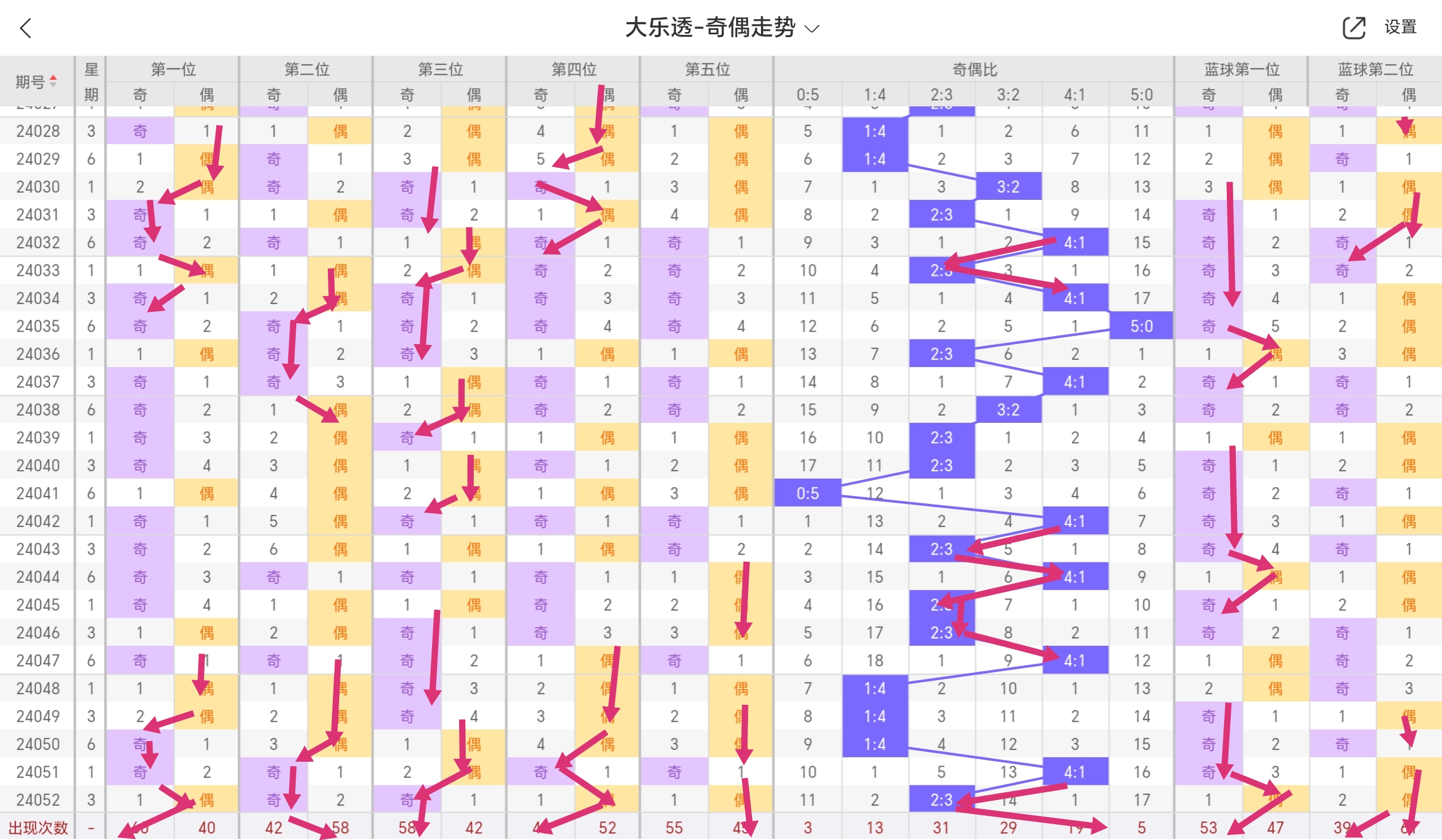 https://f.jiangduoduo.com/info/171541643881617bb46e3-33d9-4666-acef-bef4f4fffc3e.jpg