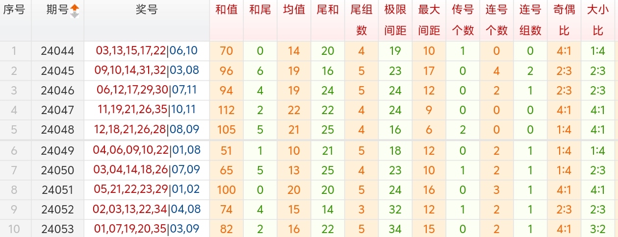 https://f.jiangduoduo.com/info/1715503000666582352cf-9fb5-460b-b66e-3b6764607f3d.jpg