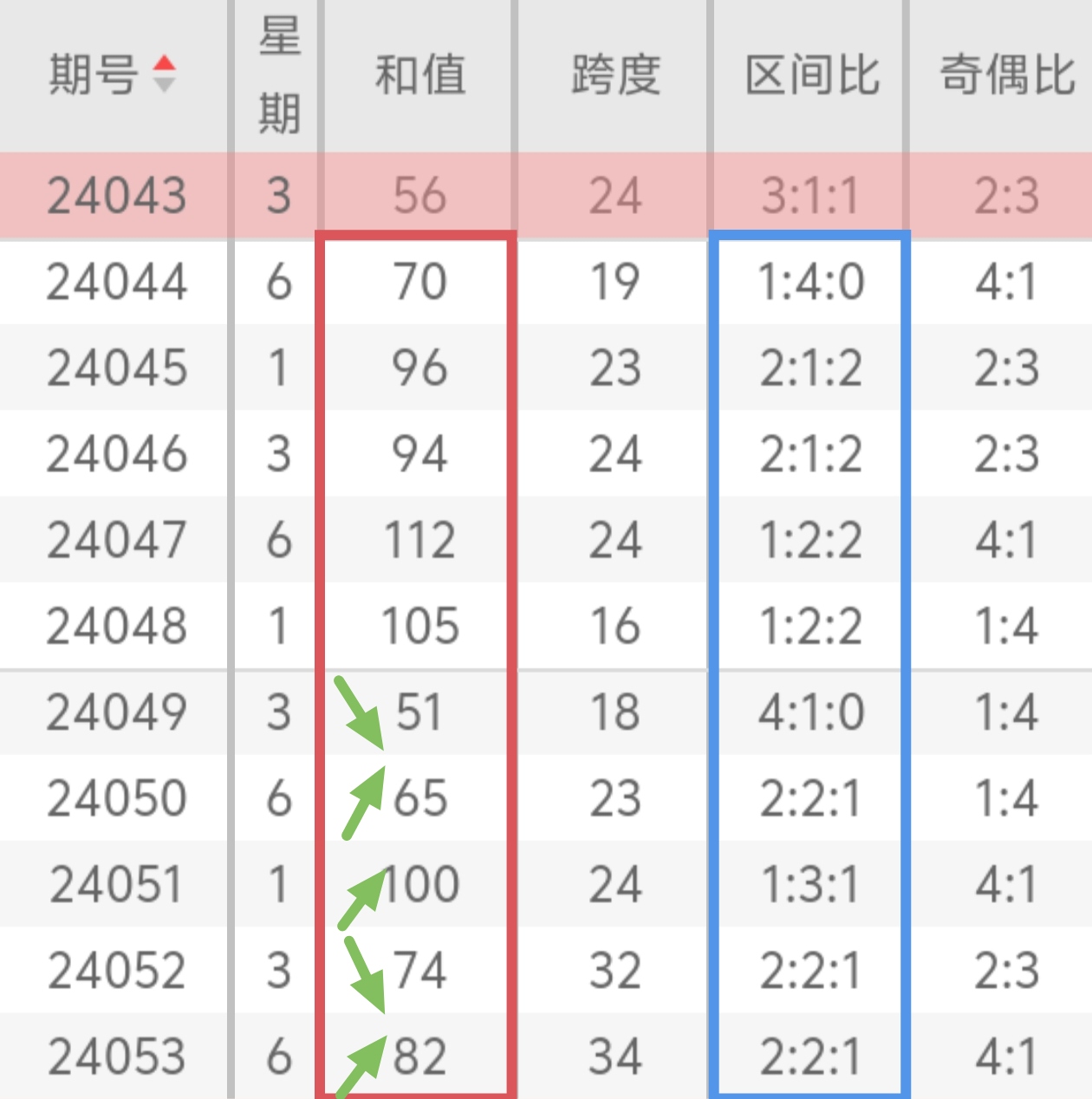 https://f.jiangduoduo.com/info/17155030139237690e062-1f2a-4b69-9d94-6a5283ce38ef.jpg