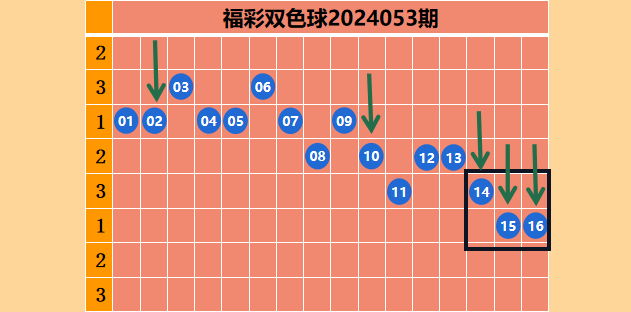 https://f.jiangduoduo.com/info/1715504025838721237f9-f977-4aff-a2dd-cf85cb8abd3b.png