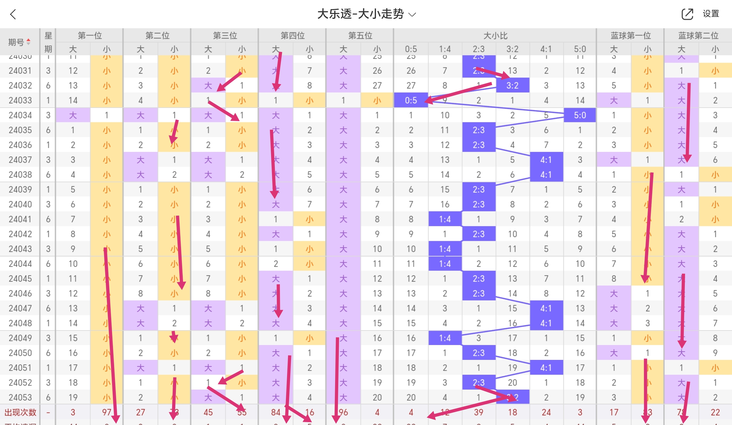 https://f.jiangduoduo.com/info/1715566036603e6fee32d-8515-4f84-a1d8-b614f169cd8a.jpg