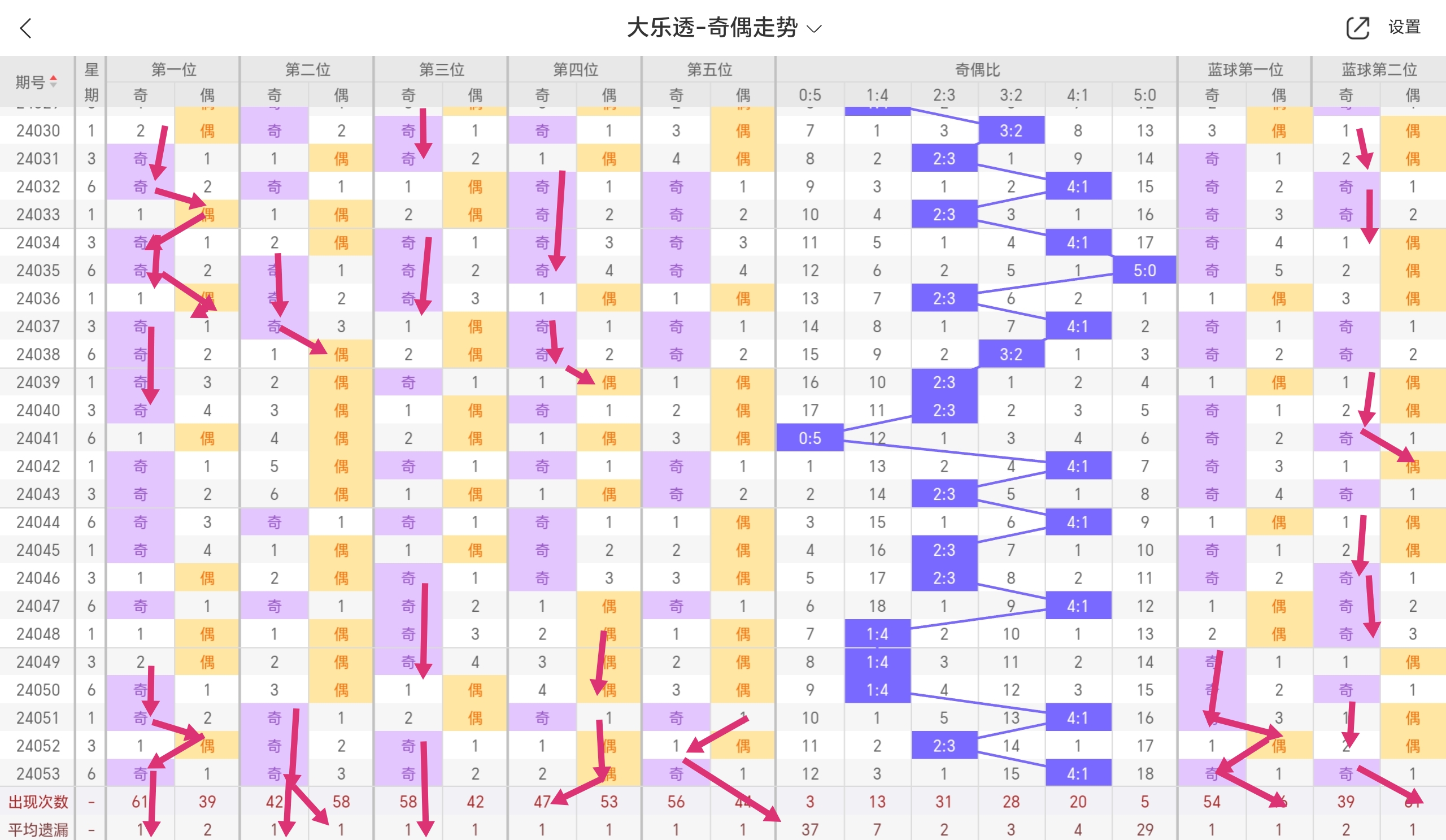 https://f.jiangduoduo.com/info/1715566042769d0d724bc-ac3f-46a0-bb75-6a4023745fbe.jpg