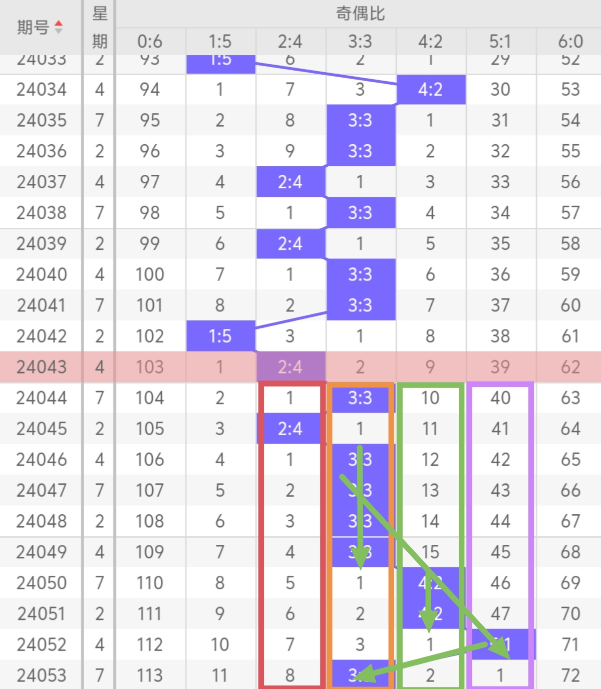 https://f.jiangduoduo.com/info/17155891535734086e6b4-a018-4975-9d0c-96a0975ba955.jpg
