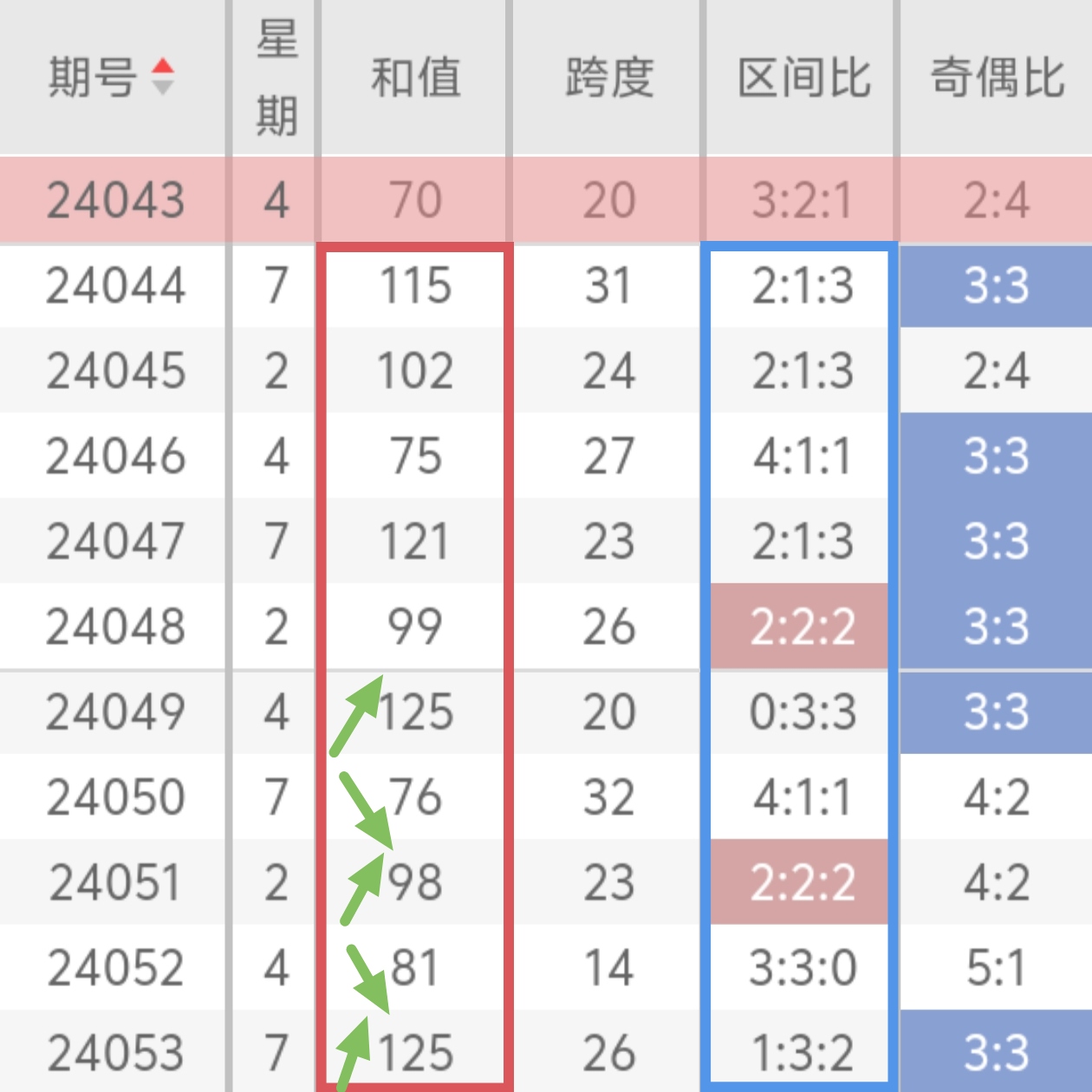 https://f.jiangduoduo.com/info/17155891628487da87ece-7ead-4607-82a0-dc6386df60a8.jpg
