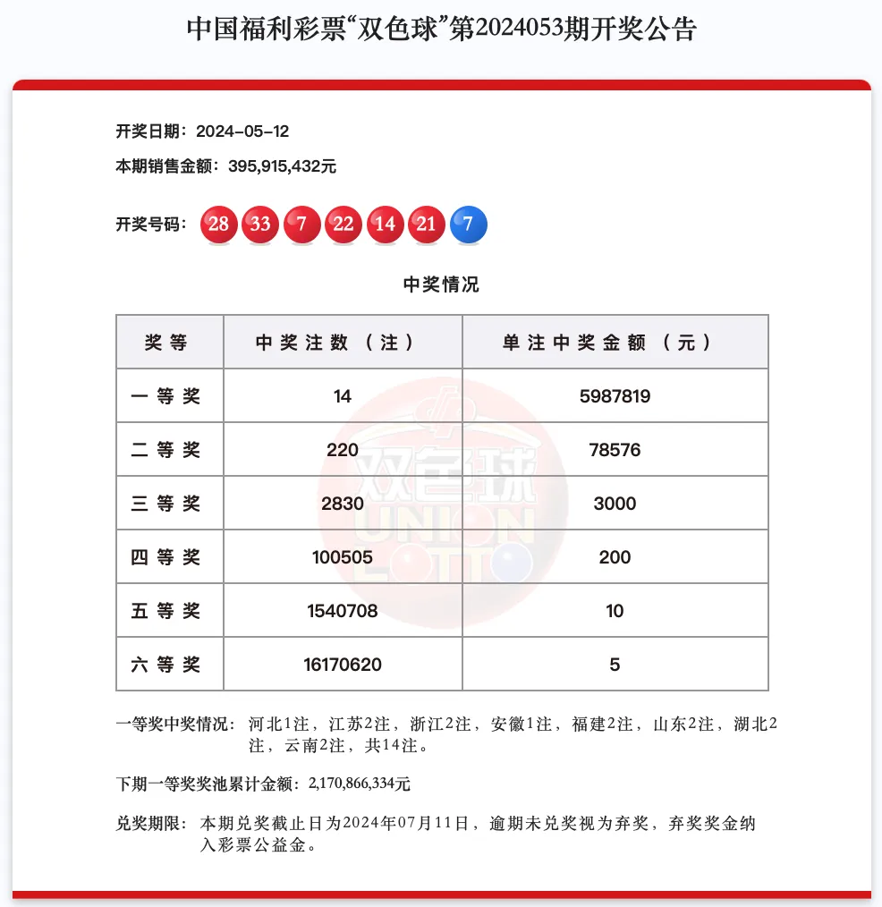 https://f.jiangduoduo.com/info/17156073485746421f2e1-9257-47c8-bc8e-6274627f1dcc.png