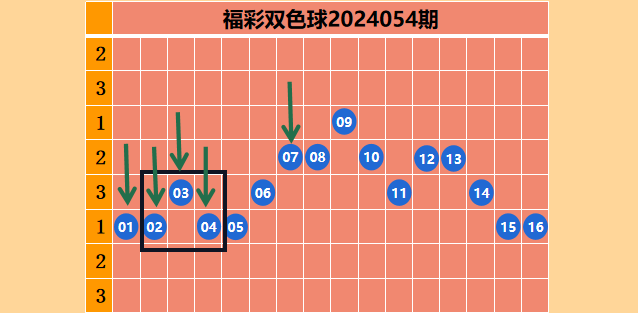 https://f.jiangduoduo.com/info/171567496195085b4c457-a781-4f19-9bd4-a095435ca1fa.png