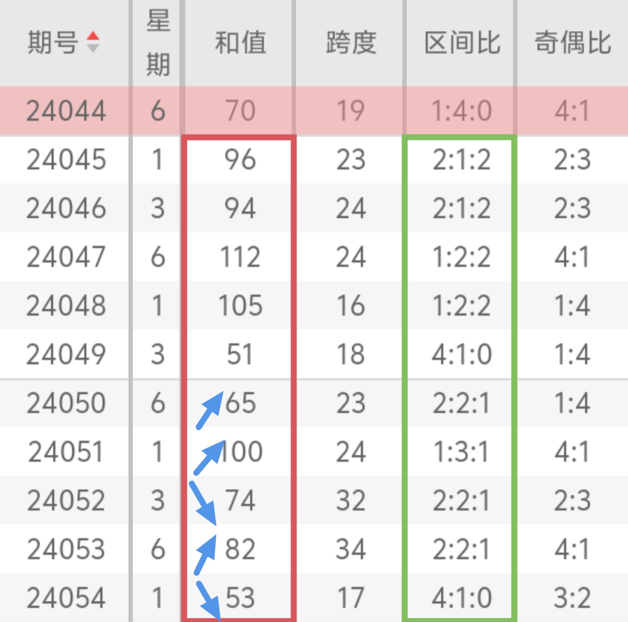 https://f.jiangduoduo.com/info/1715675734989818dd5fd-38e8-43e3-87c5-78415737a9d5.jpg