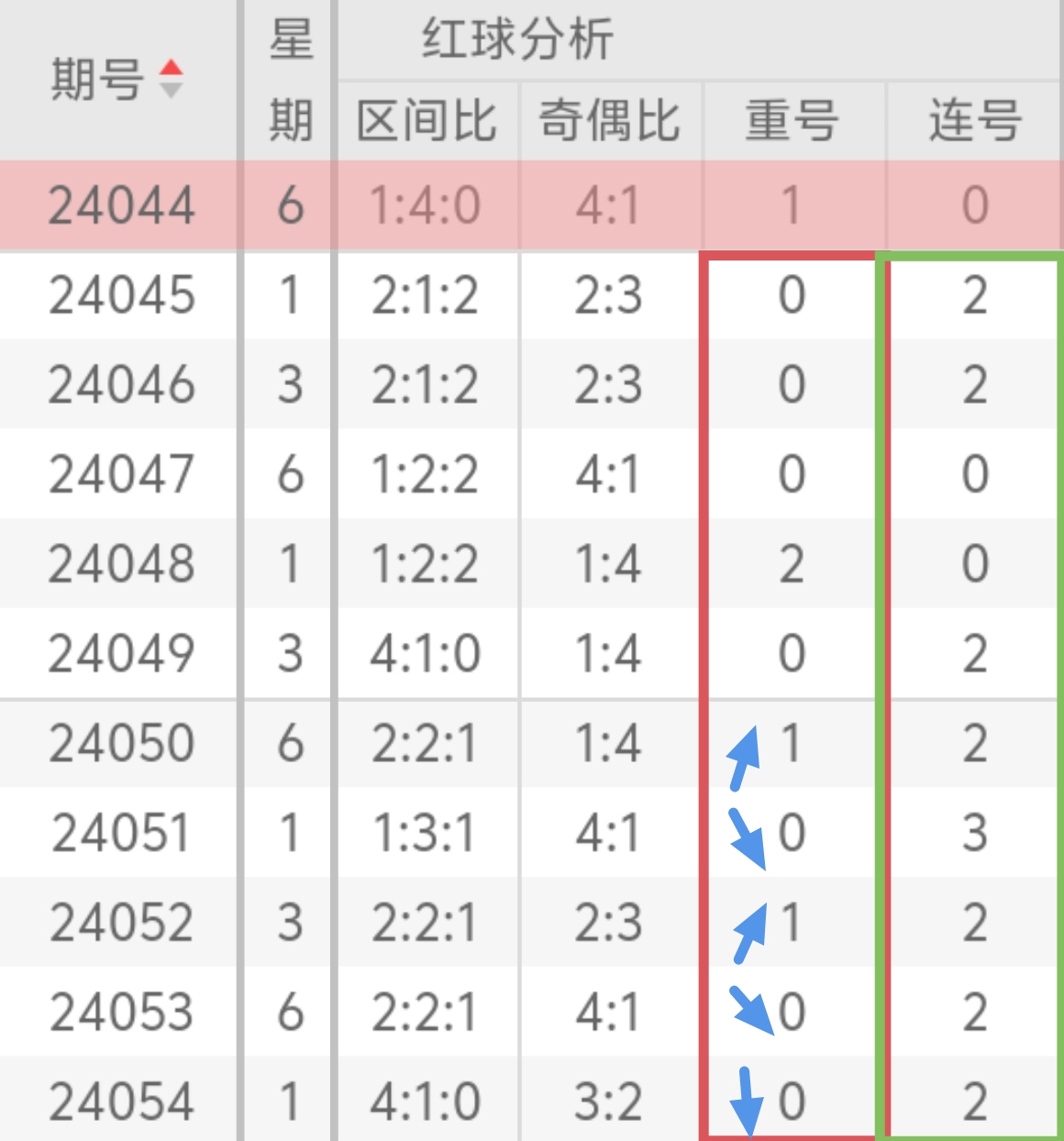 https://f.jiangduoduo.com/info/1715675752370898bc2fc-d6af-4834-8e98-363e04c74b25.jpg
