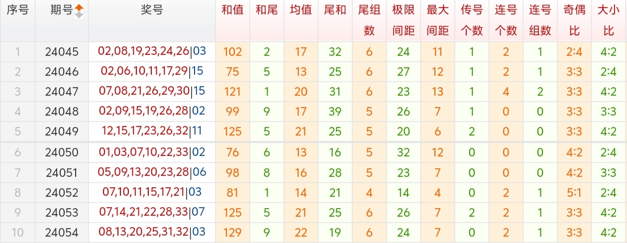 https://f.jiangduoduo.com/info/1715762010339e706c892-4f23-45a9-9b92-080126bf0b13.jpg