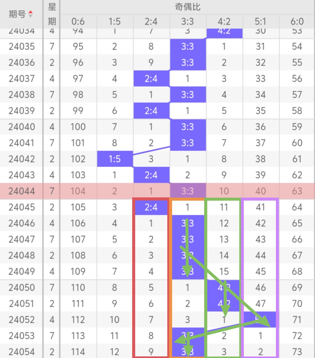 https://f.jiangduoduo.com/info/1715762039329bd5aa7e4-265c-4fa1-90d5-b0c81adc62ea.jpg