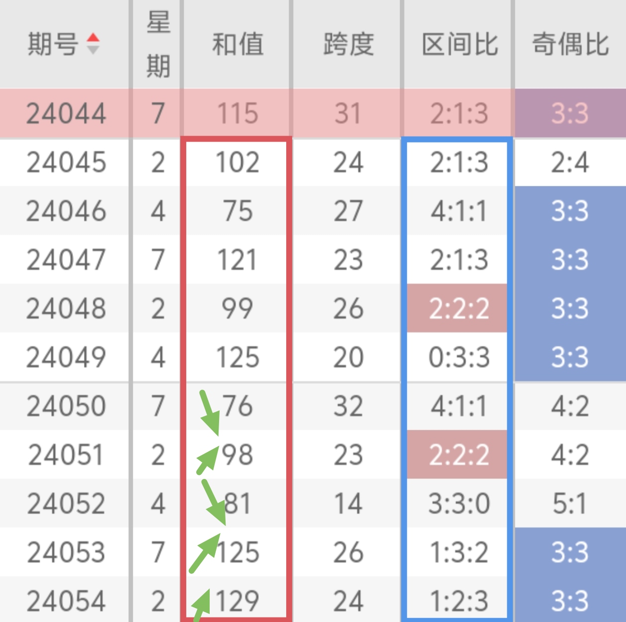 https://f.jiangduoduo.com/info/17157620482301a681b7a-2a75-4c05-8d9a-d44956af4a4a.jpg