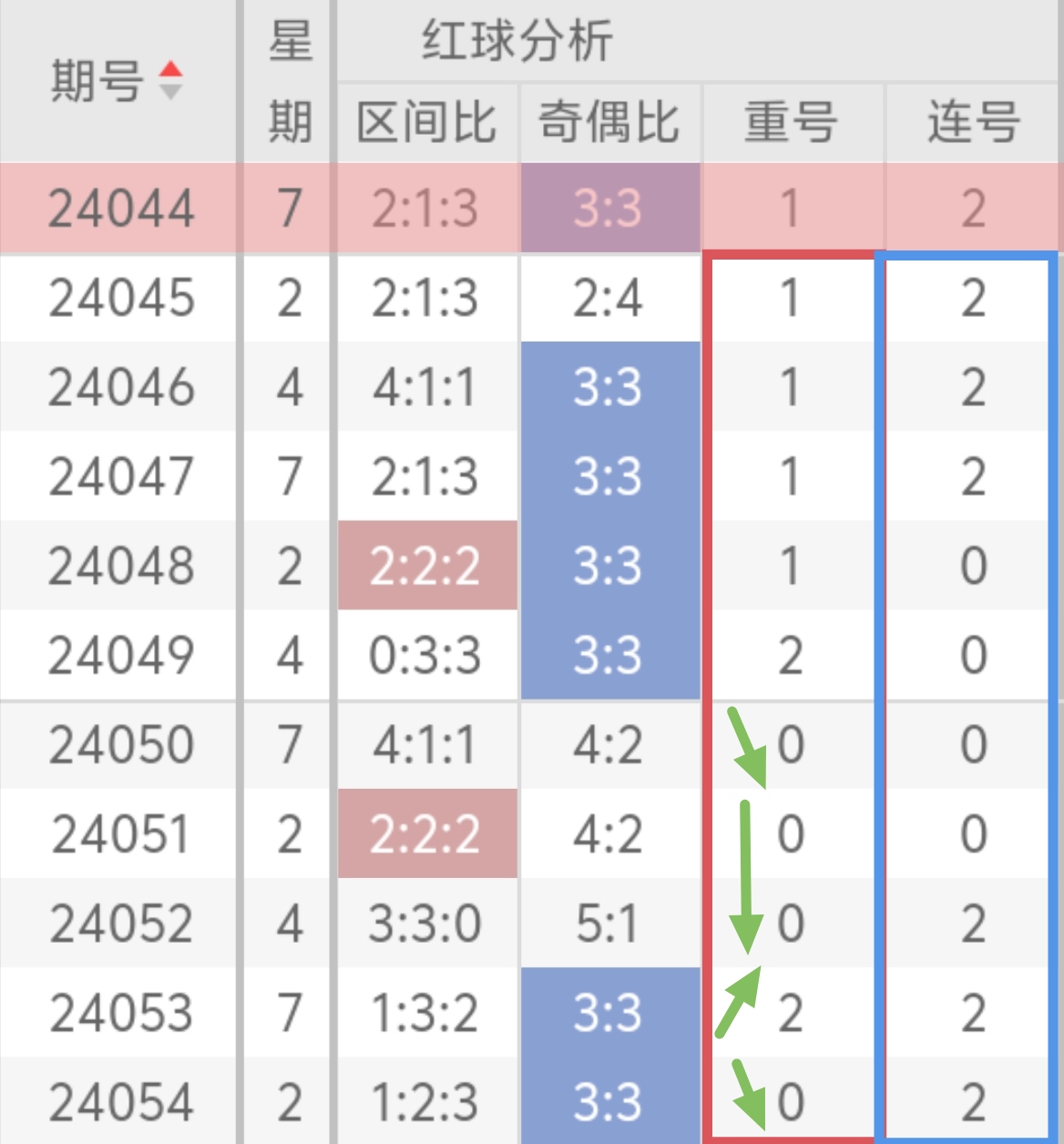 https://f.jiangduoduo.com/info/17157620623332f3d21db-703a-4e6f-bd78-46680b28c6bf.jpg