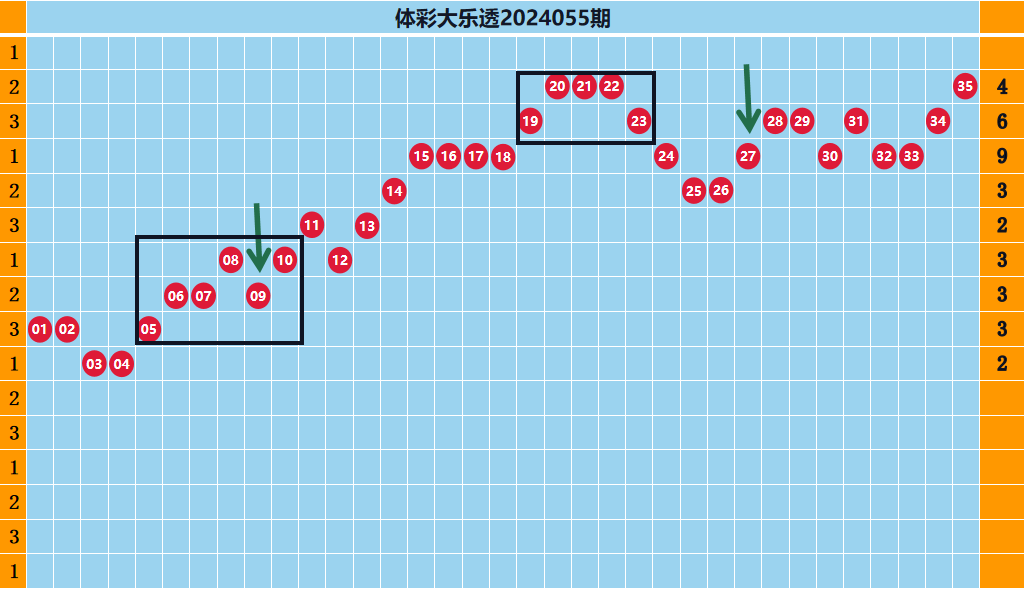 https://f.jiangduoduo.com/info/1715763120058a6b1cbec-cb90-469e-a367-d76c5adff156.png