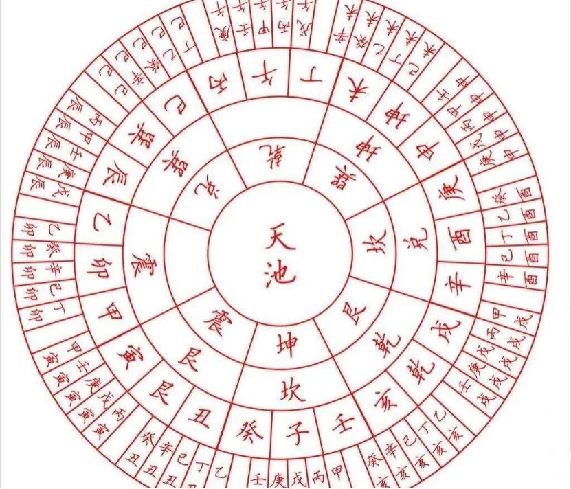 六十甲子纳音