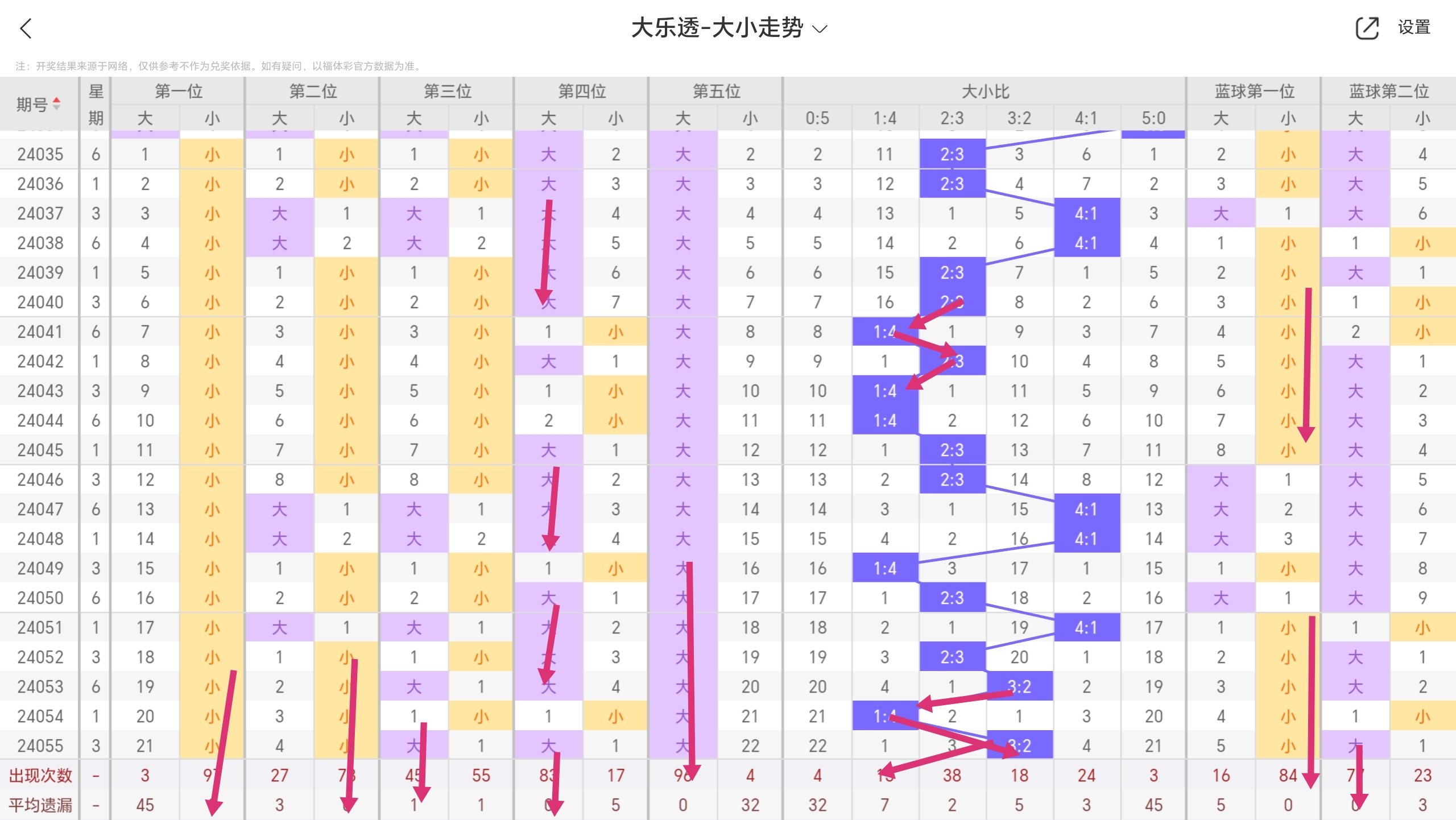 https://f.jiangduoduo.com/info/1715935289142bbc480b2-48f9-4b72-ae79-f02b93c48b45.jpg