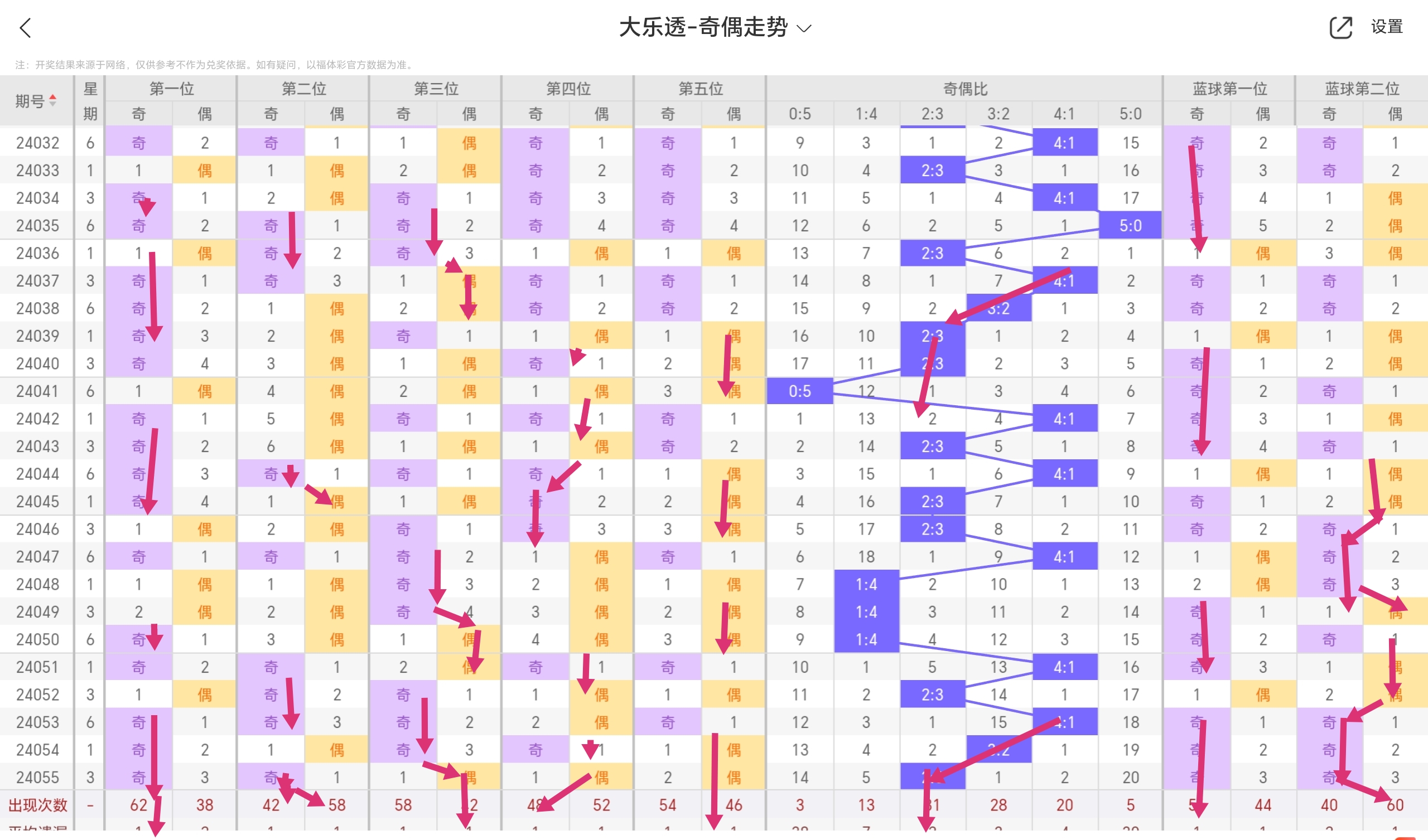 https://f.jiangduoduo.com/info/17159352972938b3a156c-af19-47fd-accc-849bfc26f191.jpg