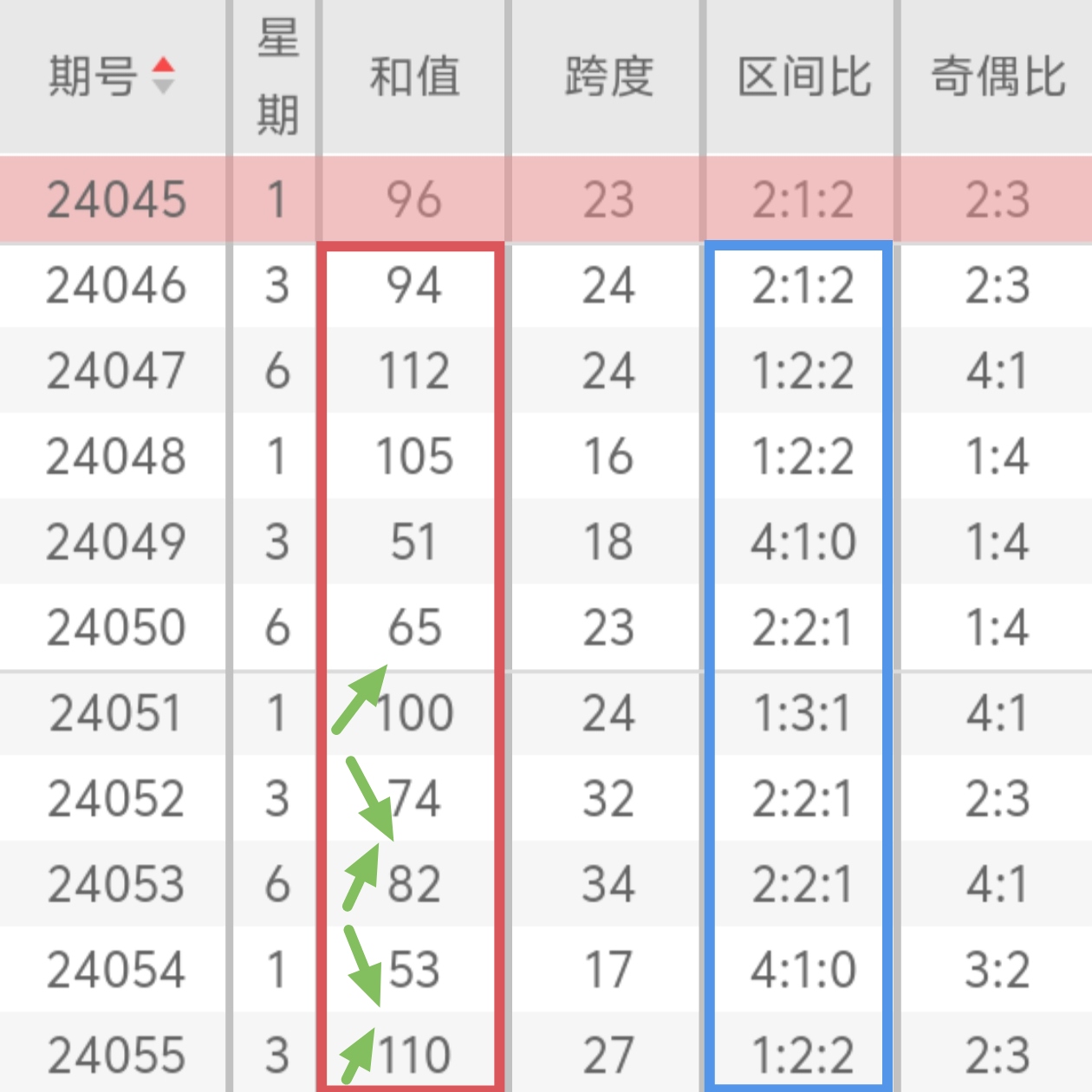 https://f.jiangduoduo.com/info/17159353411960a9c3f4d-7bf1-46a8-8028-510ca751d34d.jpg