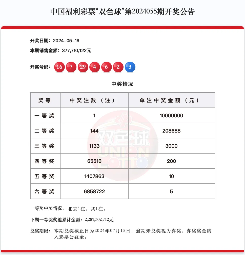 https://f.jiangduoduo.com/info/1715949882153baf67386-2578-4a63-bad0-7dcb5bca7a14.png