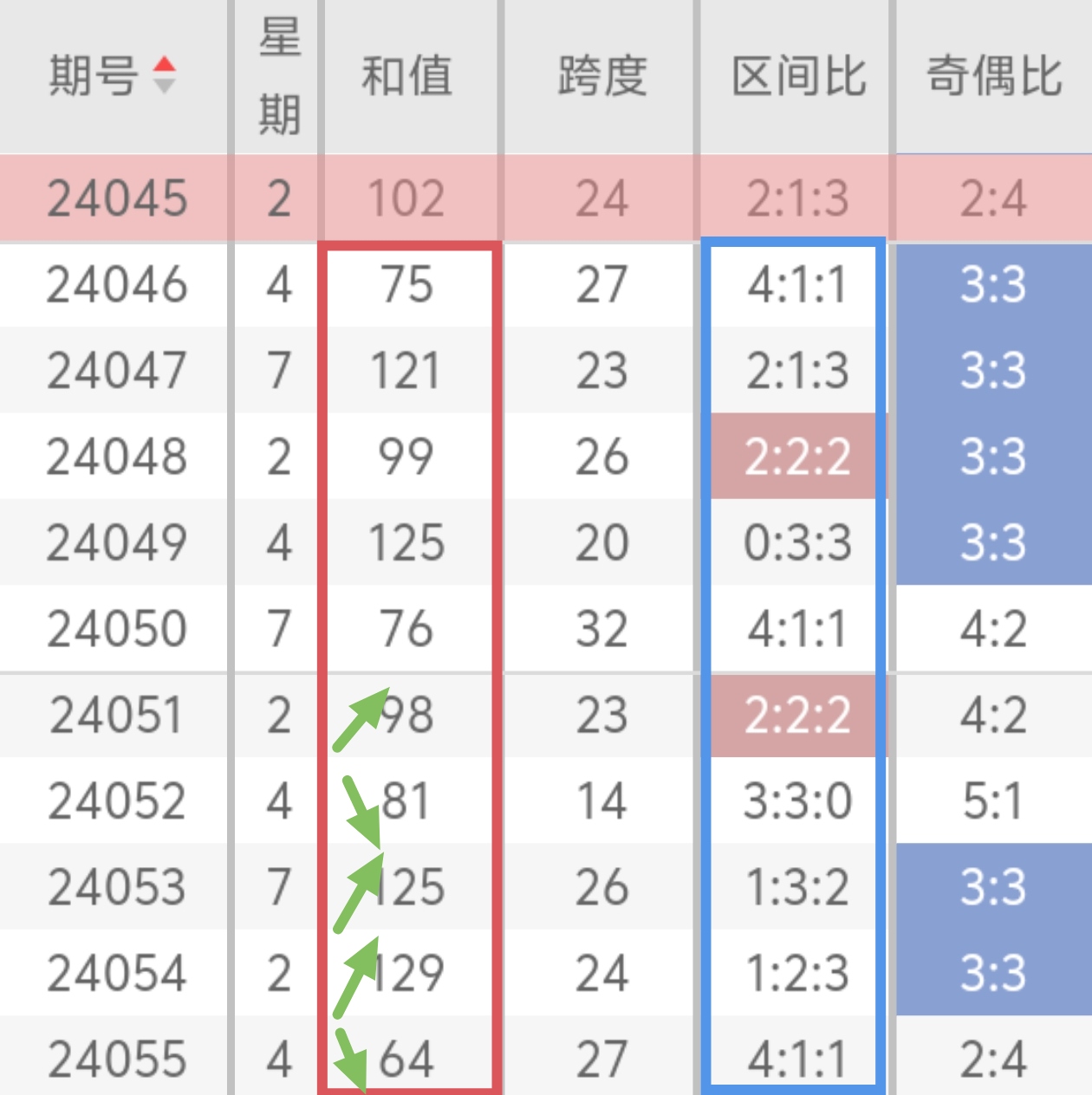 https://f.jiangduoduo.com/info/1716019873948f316ab00-e0a0-4a35-8df6-c97500d0b360.jpg