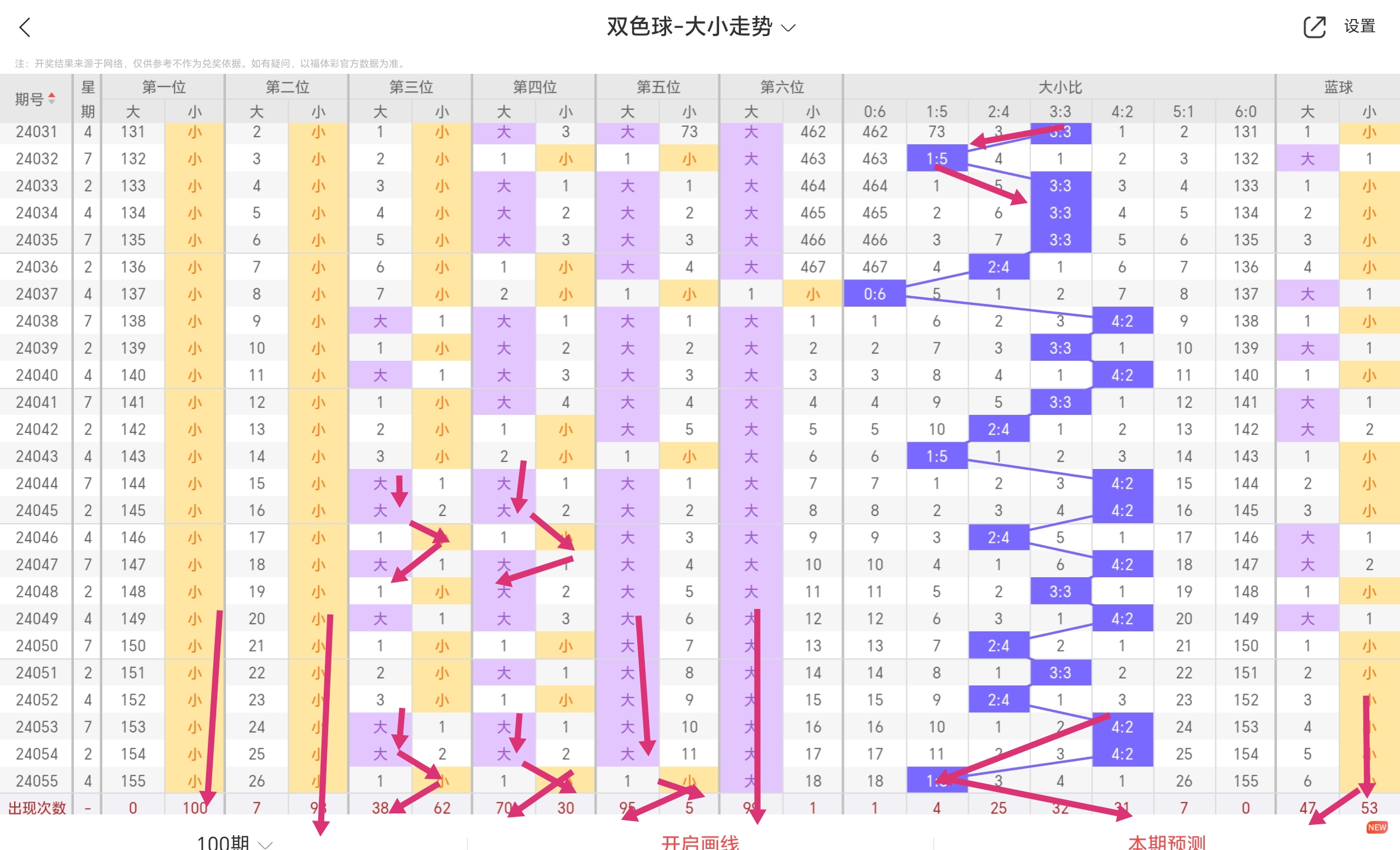 https://f.jiangduoduo.com/info/17160202794720eae0daf-6506-4c99-abfb-a51395614b62.jpg