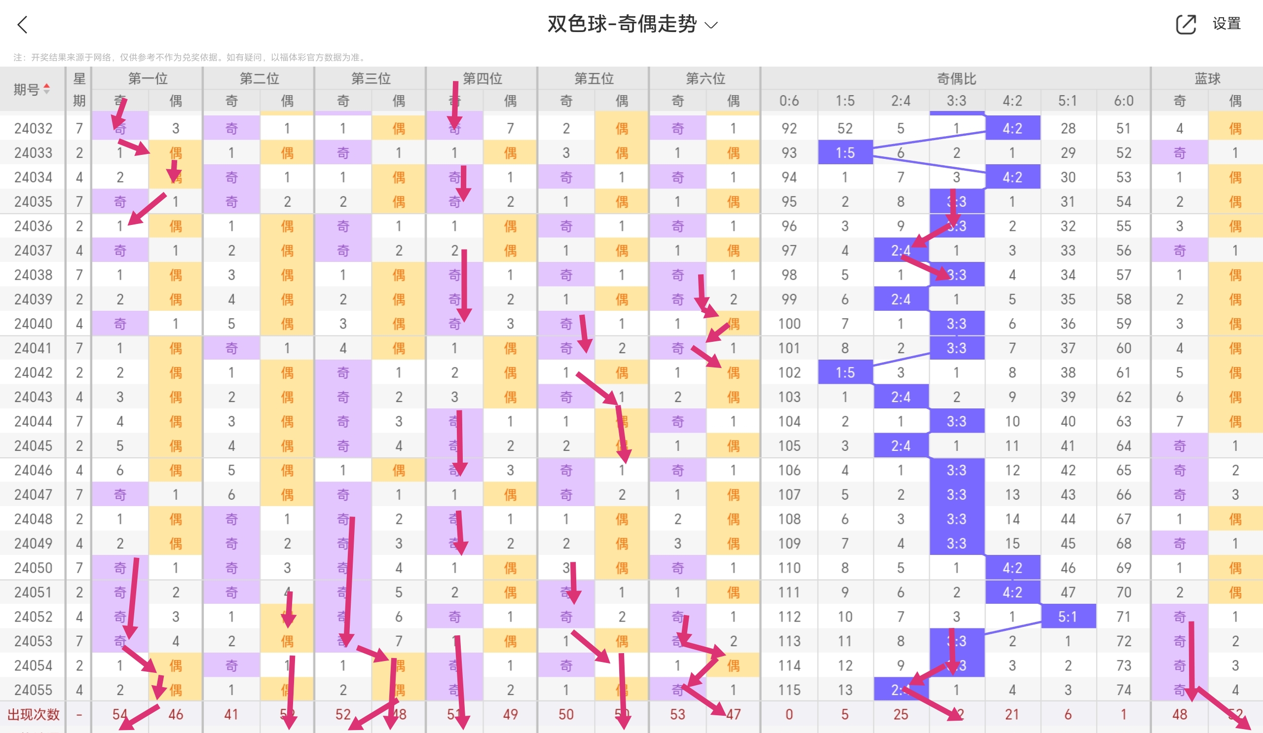 https://f.jiangduoduo.com/info/1716020286078bbe8637f-74c7-432c-8013-8037891bbd42.jpg