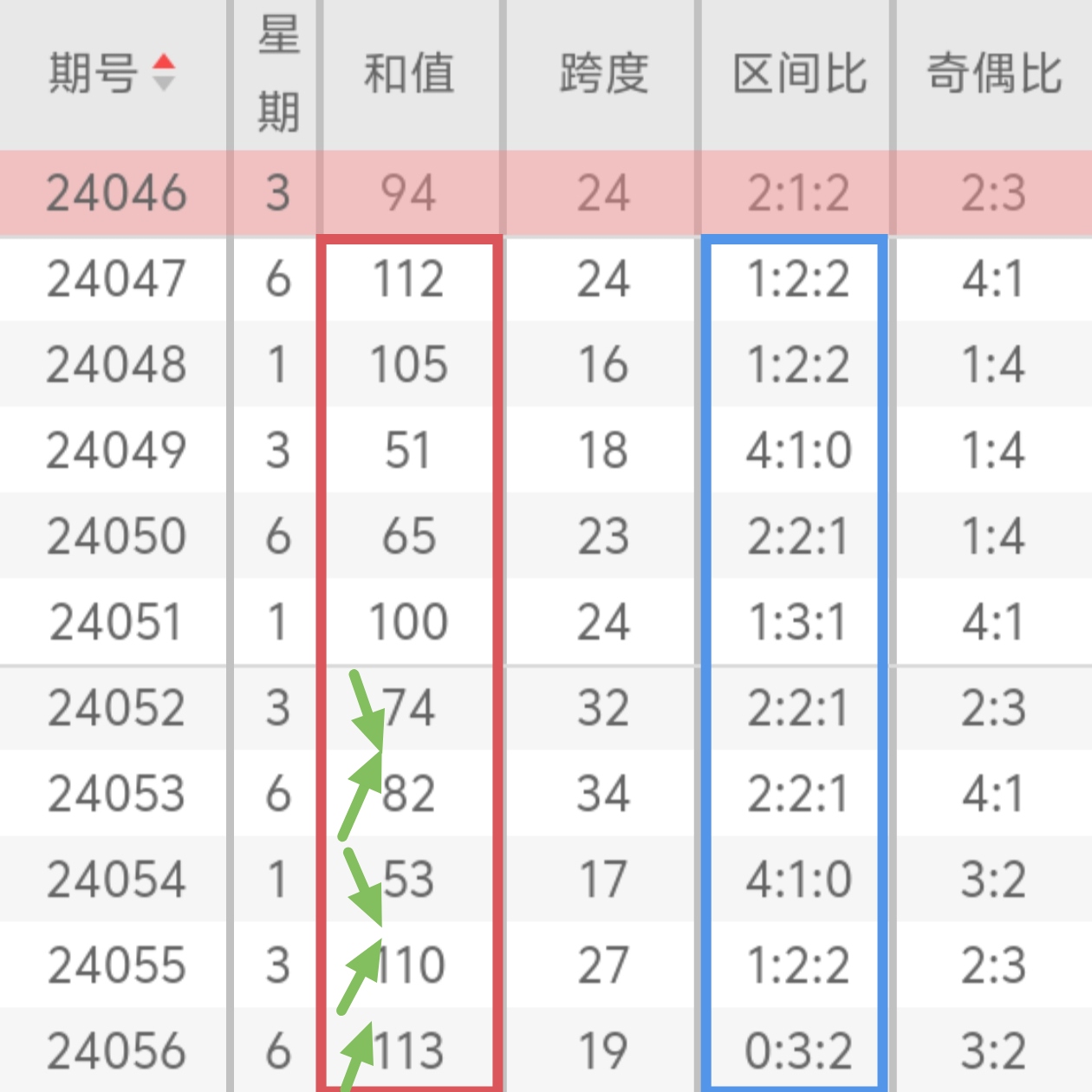 https://f.jiangduoduo.com/info/171610682709137972e42-e06c-4d1c-a876-89570cdb9c6f.jpg