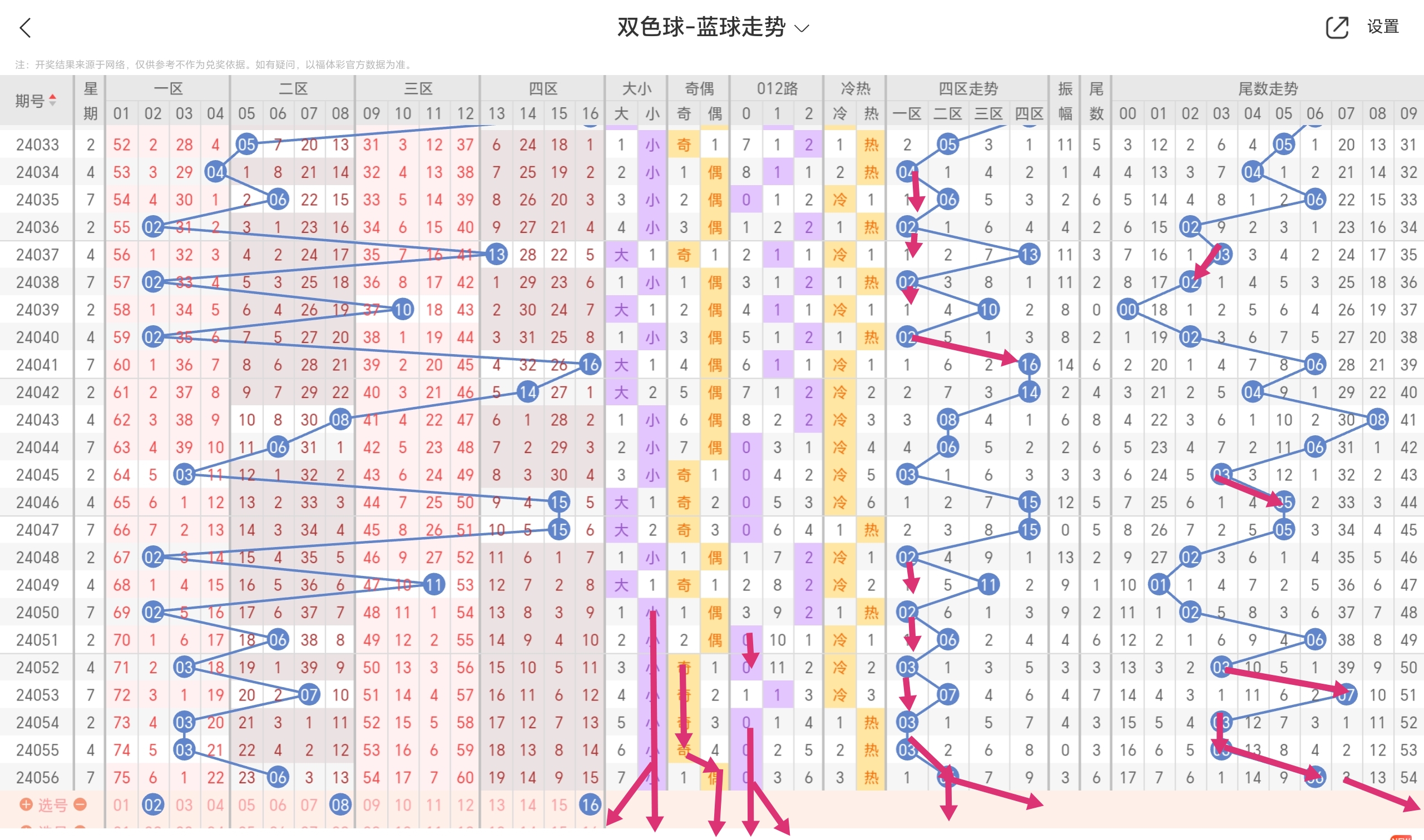 https://f.jiangduoduo.com/info/1716172062342309bb746-0f71-4d0d-b9b0-55a24918cec4.jpg