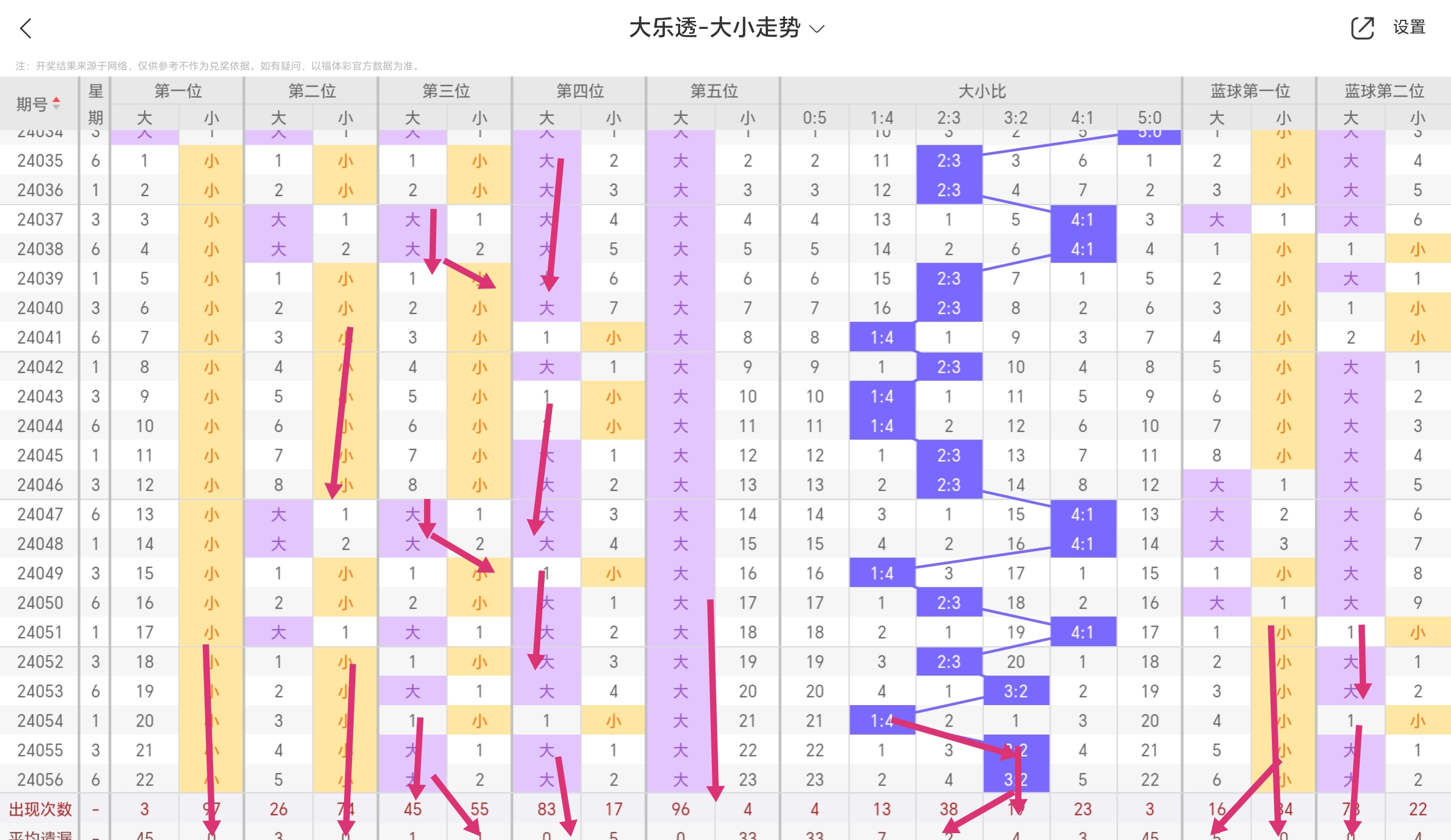 https://f.jiangduoduo.com/info/171617639229076b2b988-3985-4940-ab17-af4ed7cd57fe.jpg