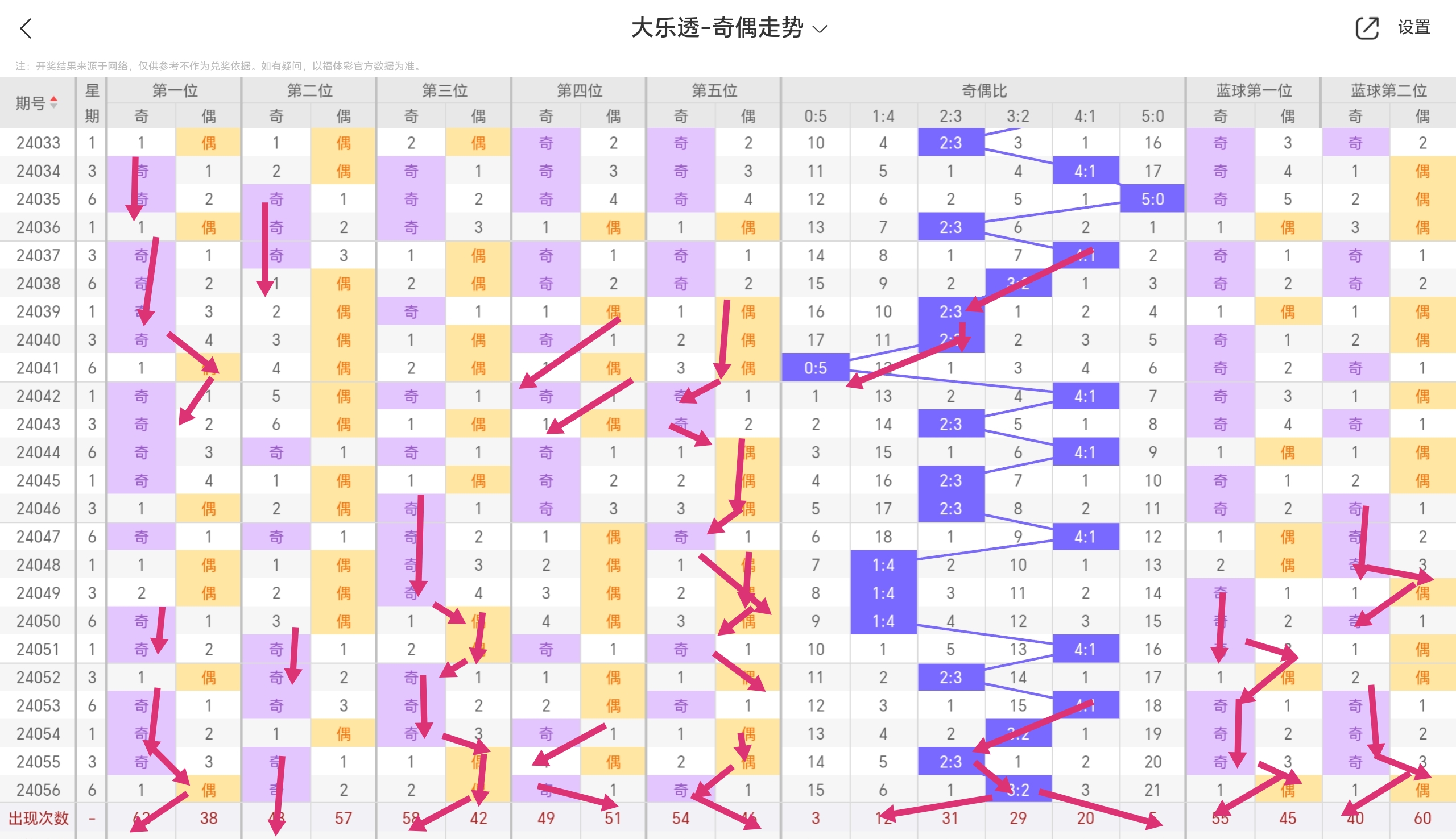 https://f.jiangduoduo.com/info/17161763986578e9208d2-a85c-45cc-91db-ed8674a91ffd.jpg