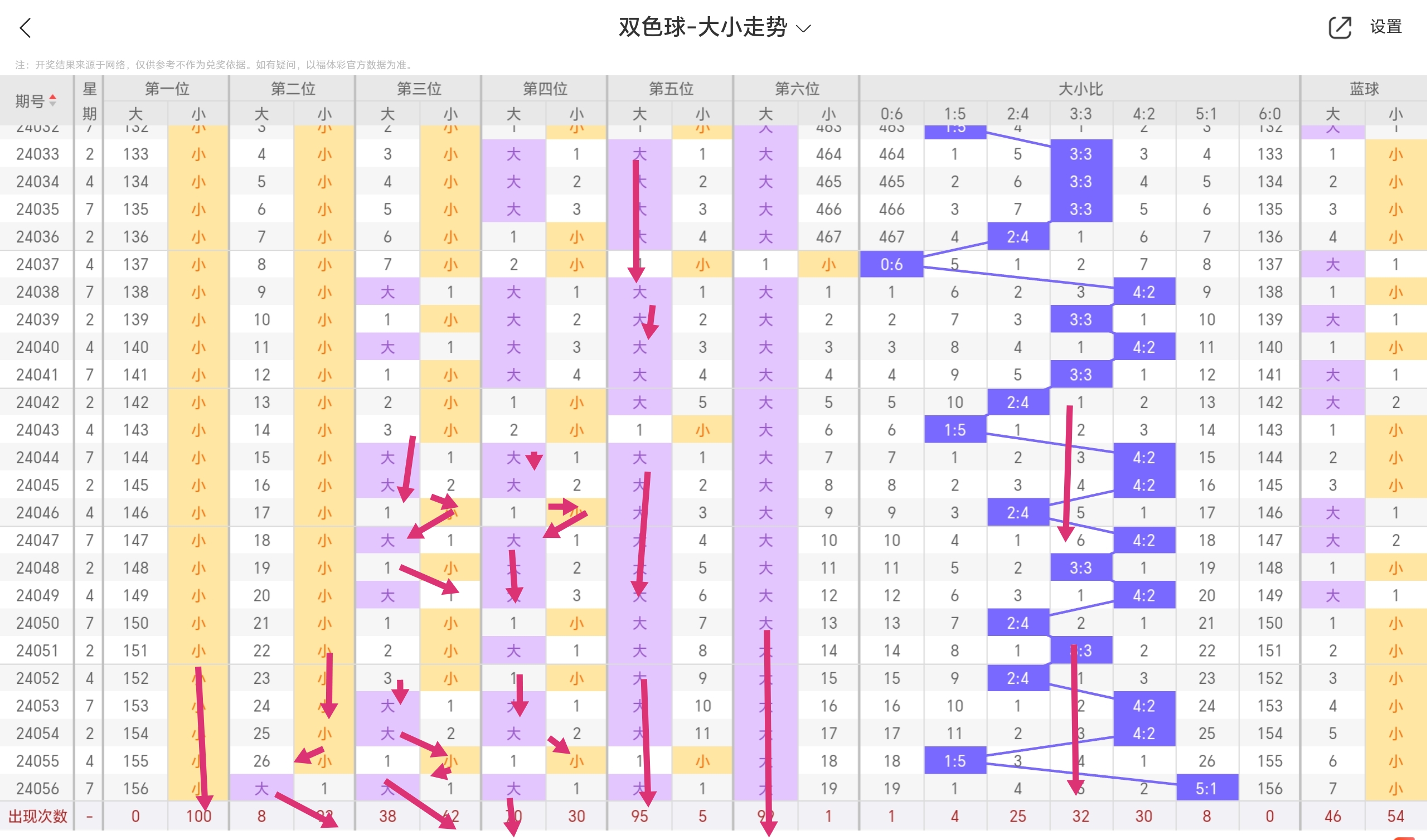 https://f.jiangduoduo.com/info/171618219827719aa5725-db70-46d7-96b3-58de68170292.jpg