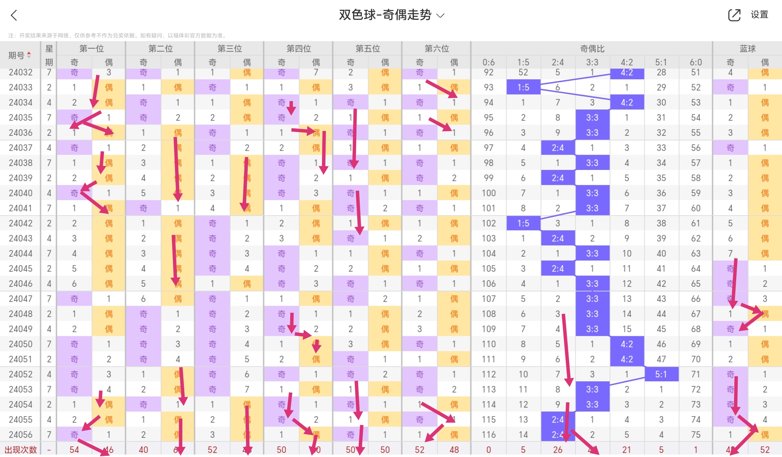 https://f.jiangduoduo.com/info/171618220841893044404-8b32-45e5-b8e4-4cc1fcf5d240.jpg