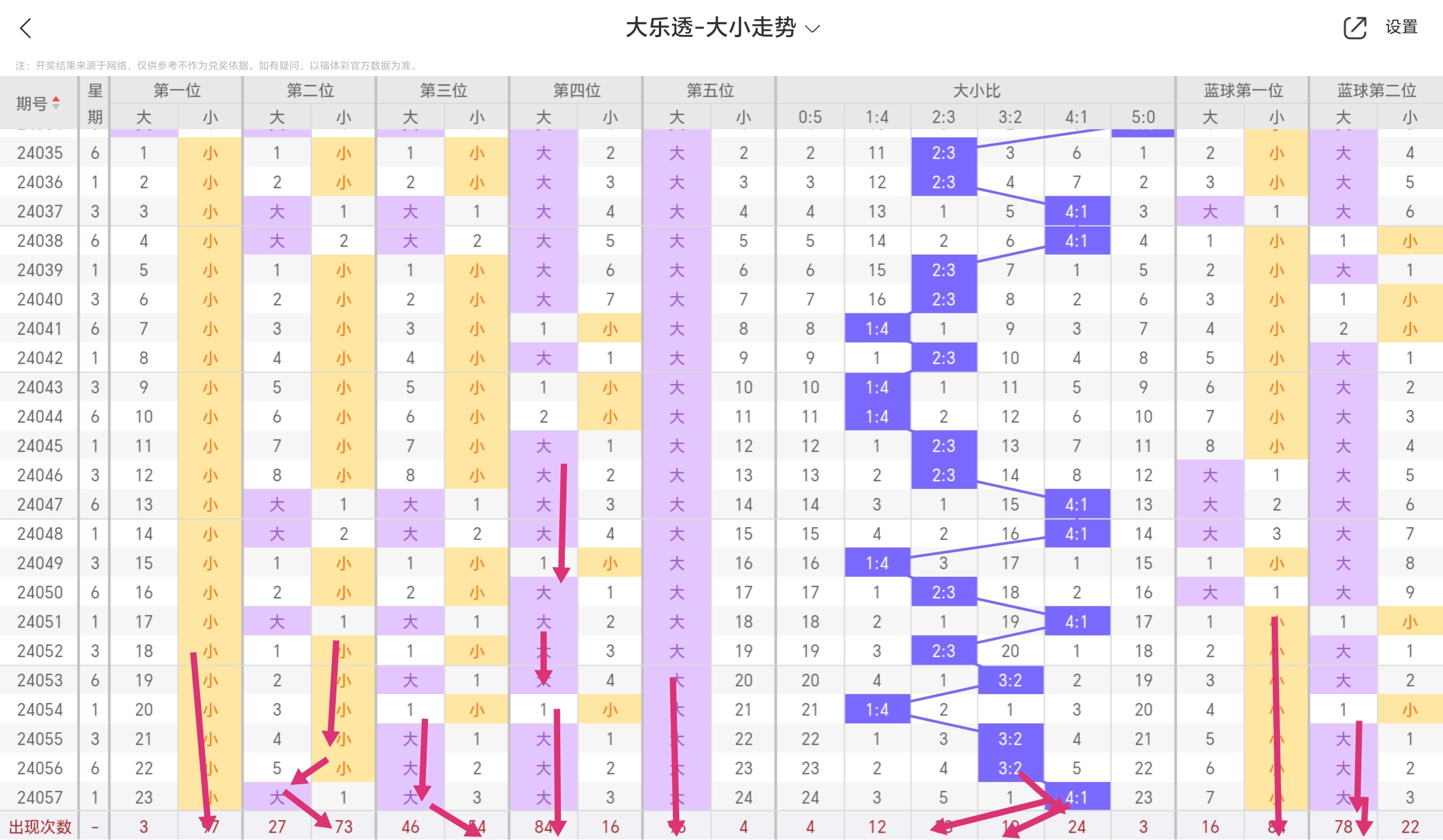 https://f.jiangduoduo.com/info/1716251562967cd5baf8b-b96a-4841-a666-526d44ec1e46.jpg