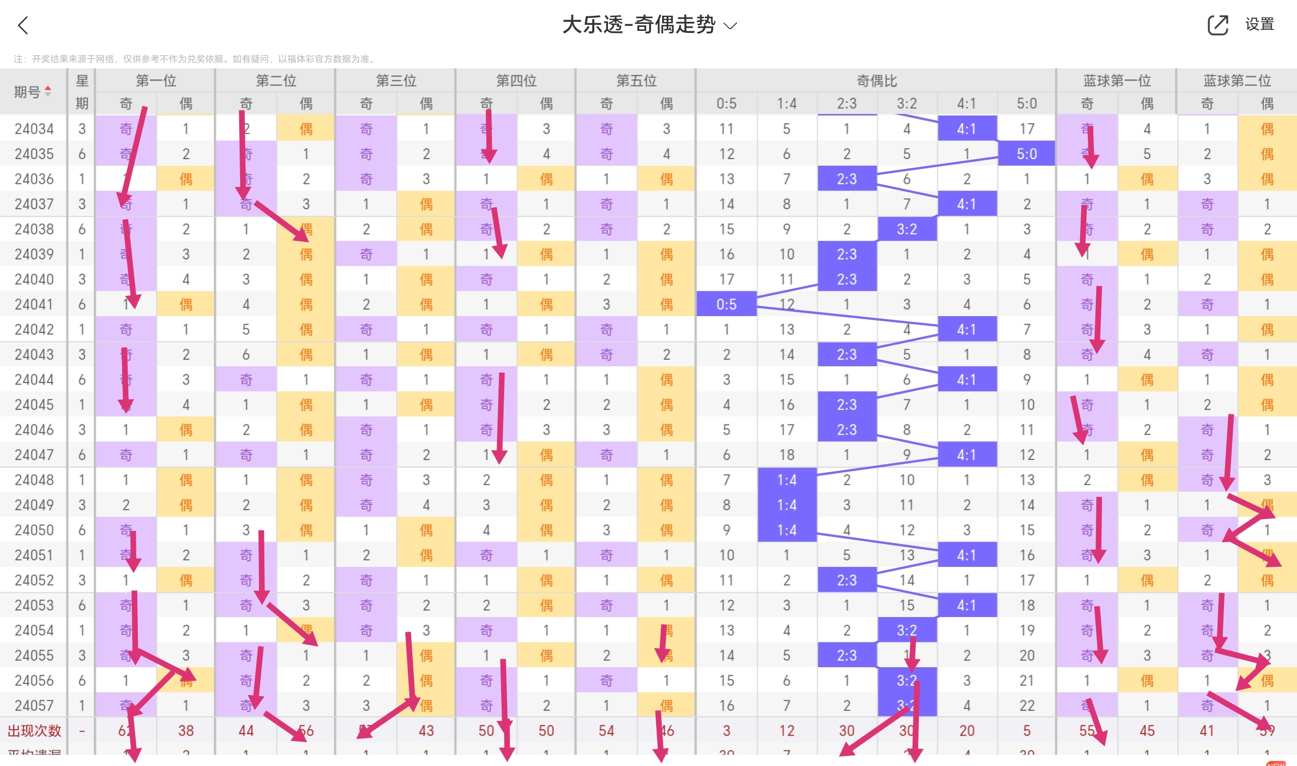 https://f.jiangduoduo.com/info/17162516727222ee70af2-76d9-4d2a-876f-39603dcc34d1.jpg