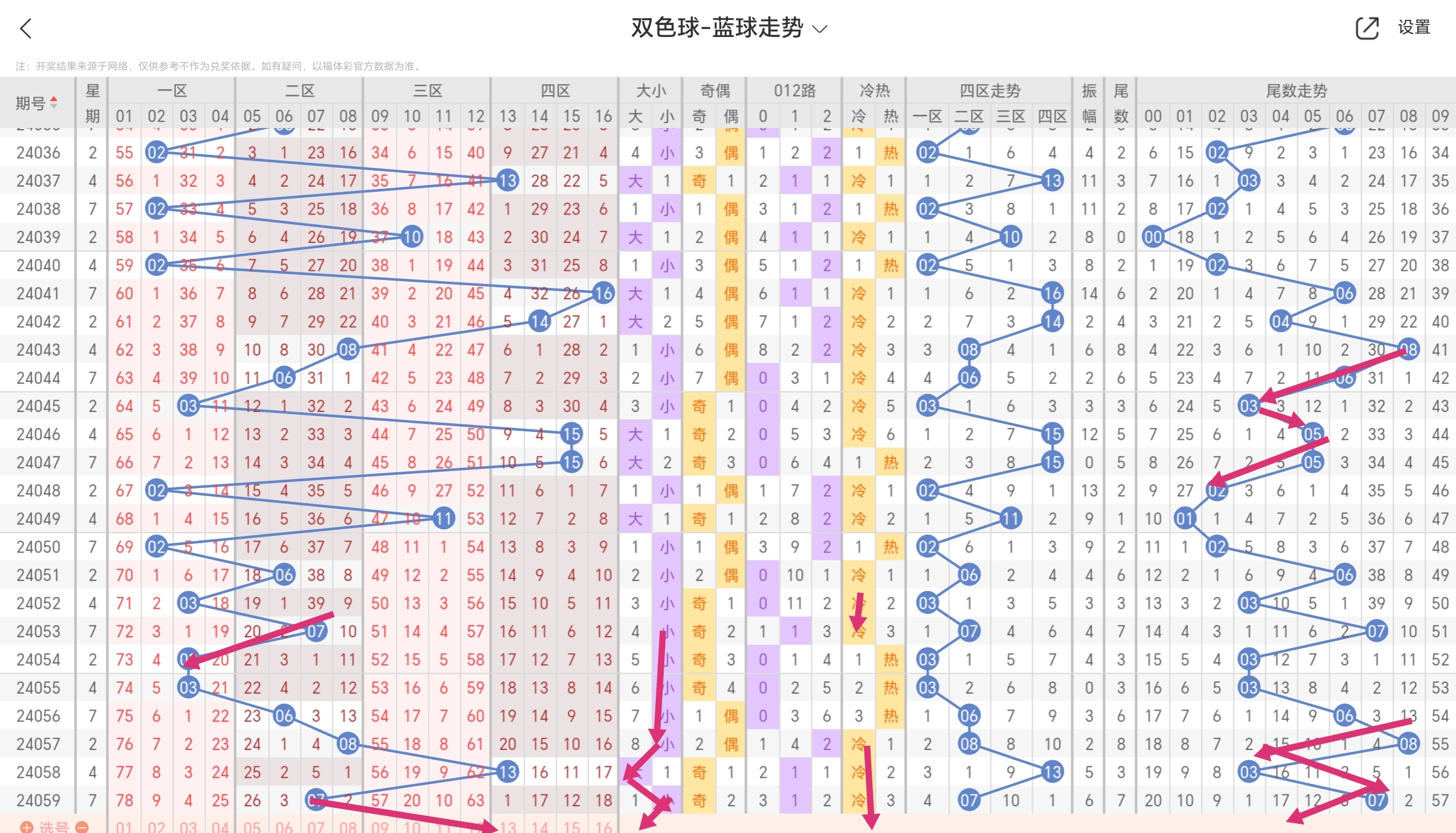 https://f.jiangduoduo.com/info/17168851602228960c3b5-d11b-4d93-9964-c0008a35d581.jpg