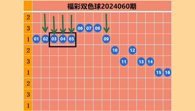 https://f.jiangduoduo.com/info/171688545178060a1b546-06e0-4702-adb4-5c3d7c89e6f5.png