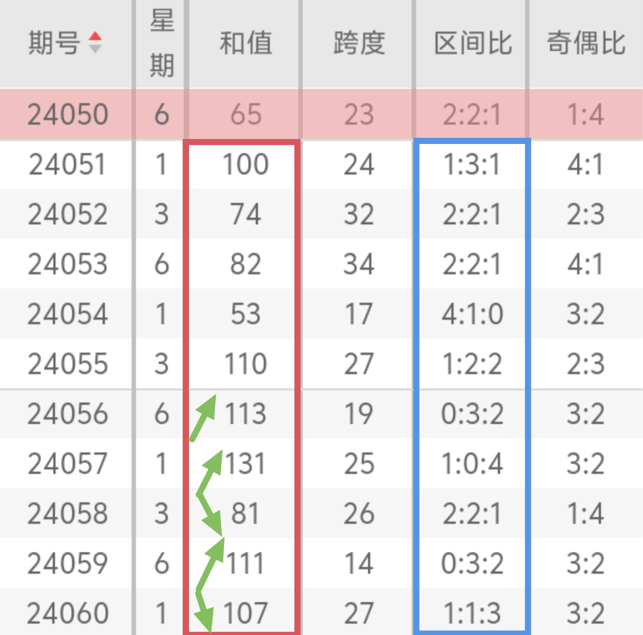 https://f.jiangduoduo.com/info/171694915813542e084d8-1c1b-49ba-a811-7b4c34c75137.jpg
