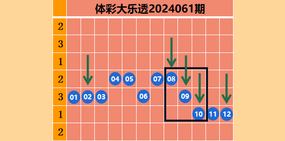 https://f.jiangduoduo.com/info/1716968634206354e8bf8-0b97-4940-97aa-bb1f4ae43230.png
