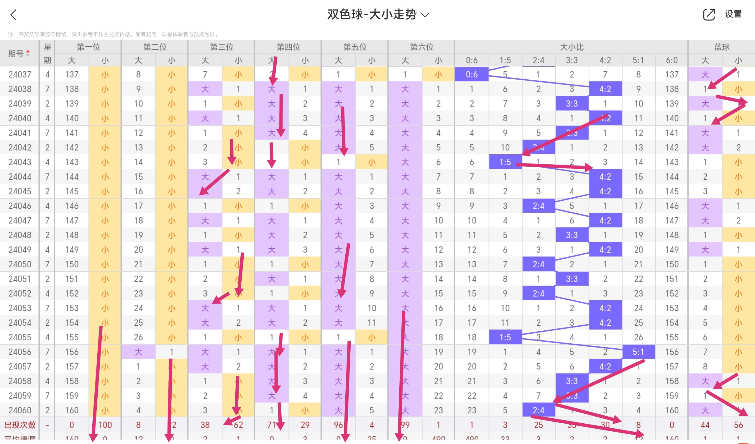 https://f.jiangduoduo.com/info/171697098937611fc5dd0-ed0d-4b6f-81eb-d3f3ed116d0a.jpg