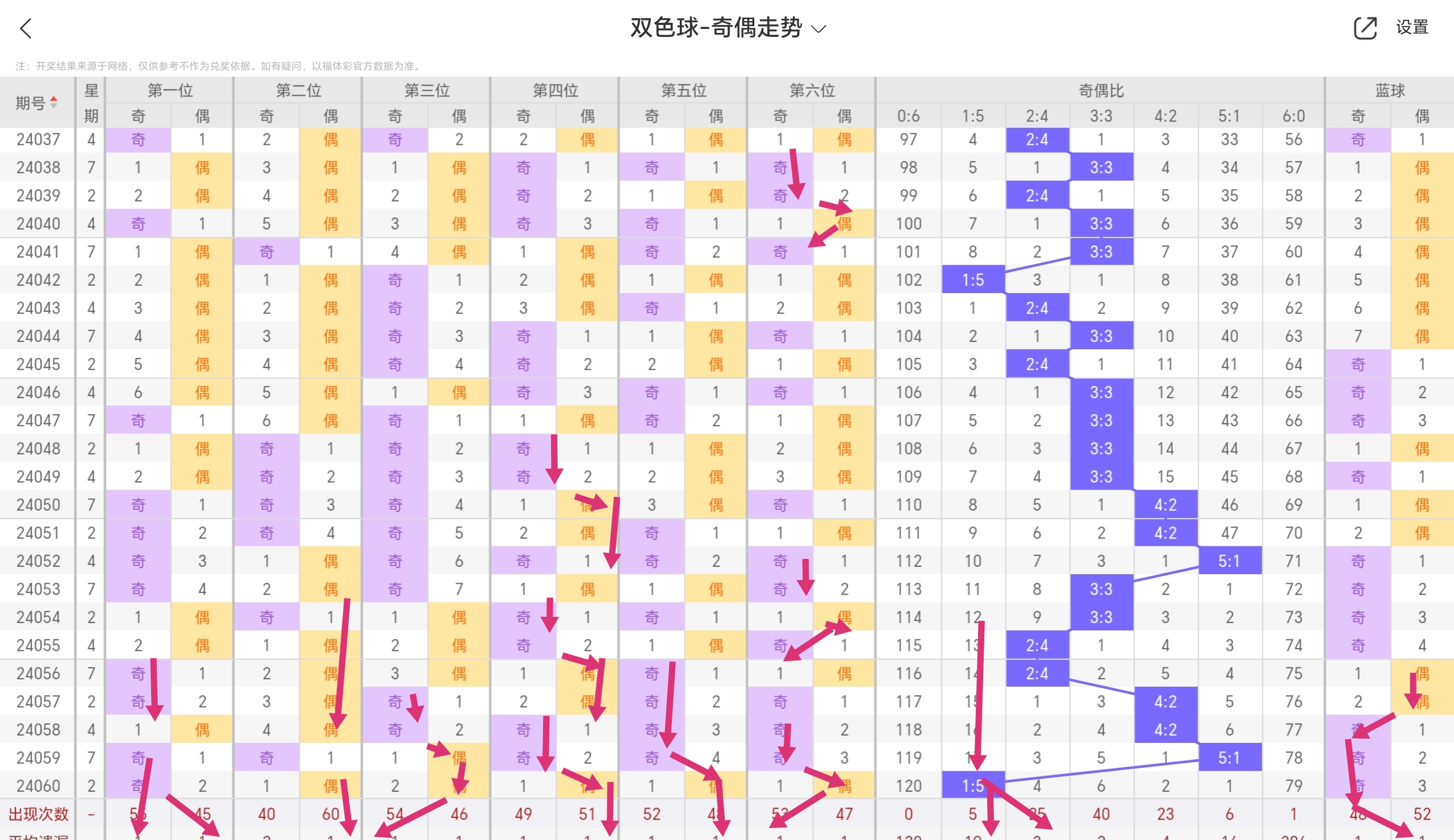 https://f.jiangduoduo.com/info/17169709966750087e5eb-372f-4a0f-b15d-4fdff333240e.jpg