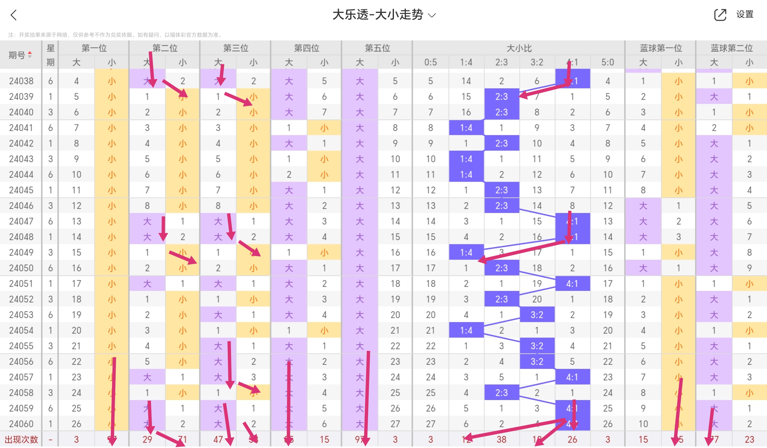 https://f.jiangduoduo.com/info/17169723607488d397ac0-fe65-4403-aa1a-784b19d36150.jpg