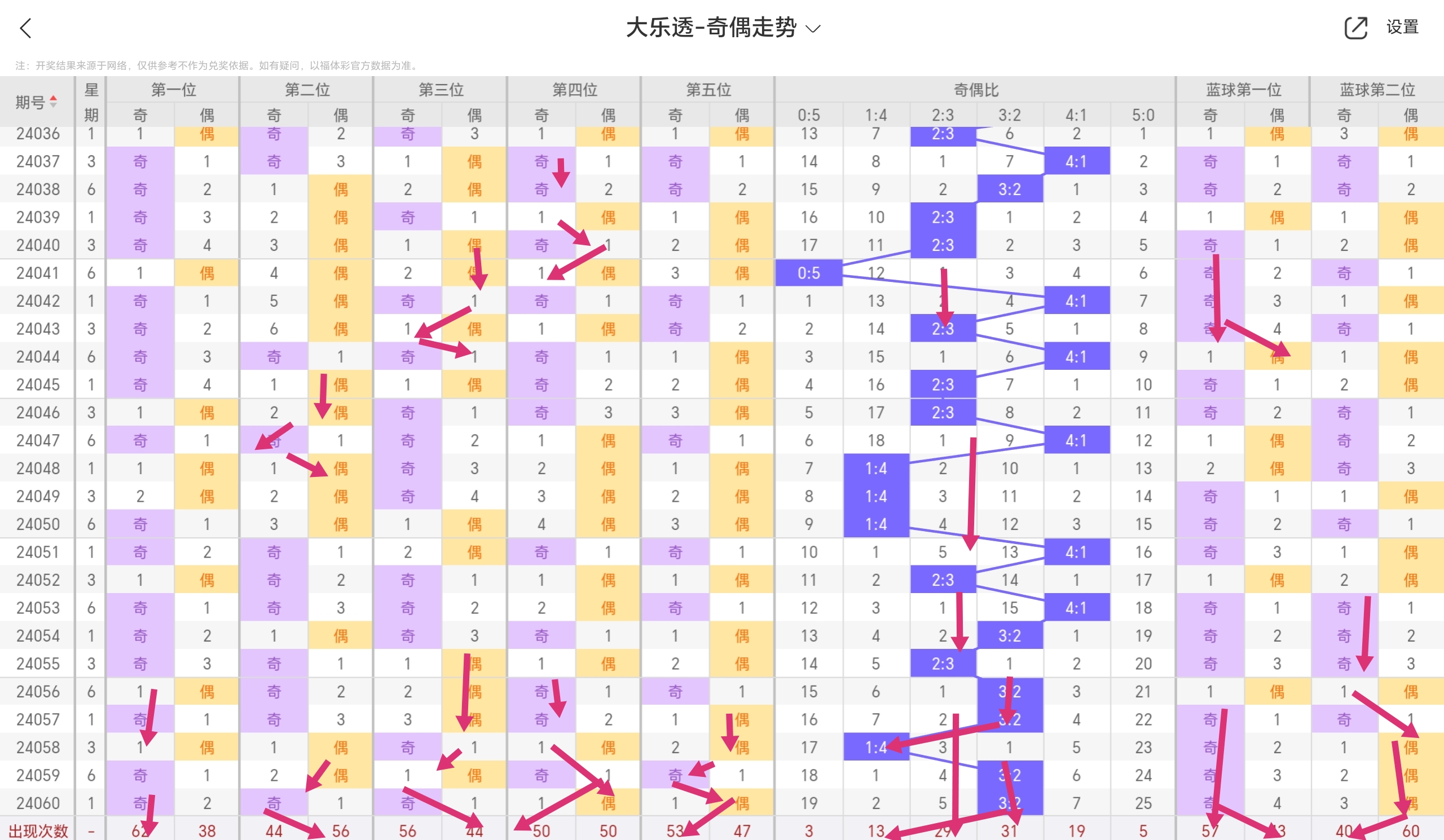 https://f.jiangduoduo.com/info/1716972366810a771b2ac-2c0f-4351-9bb2-c94f55dc8870.jpg