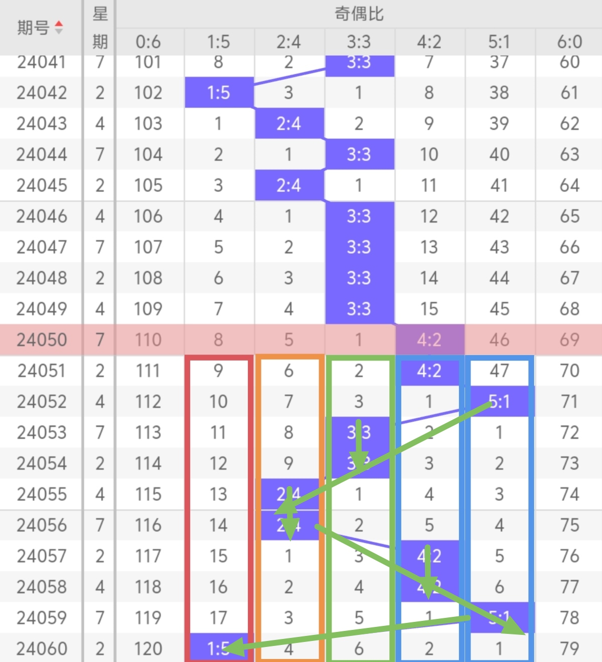 https://f.jiangduoduo.com/info/1717035904536243d30cb-b2aa-412e-bfaf-1b64c088ae69.jpg