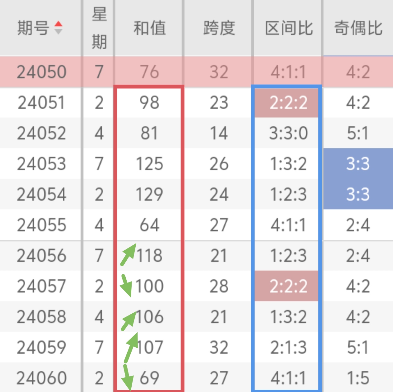 https://f.jiangduoduo.com/info/1717035914496a45aa508-3d93-4fbb-aa6a-7cb025a4b21c.jpg