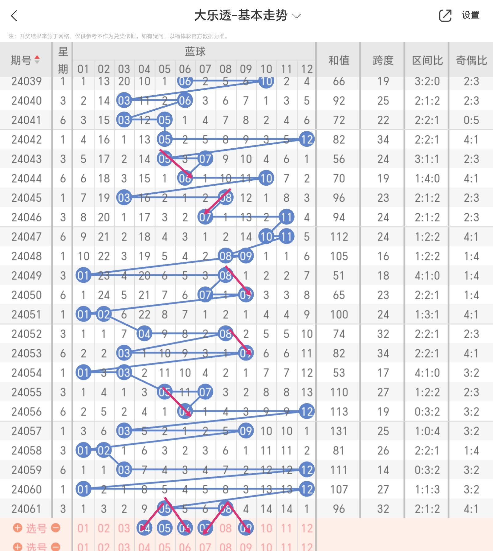 https://f.jiangduoduo.com/info/17170524675828a1a00ab-de37-41fa-b6ab-0c1497a5ba03.jpg