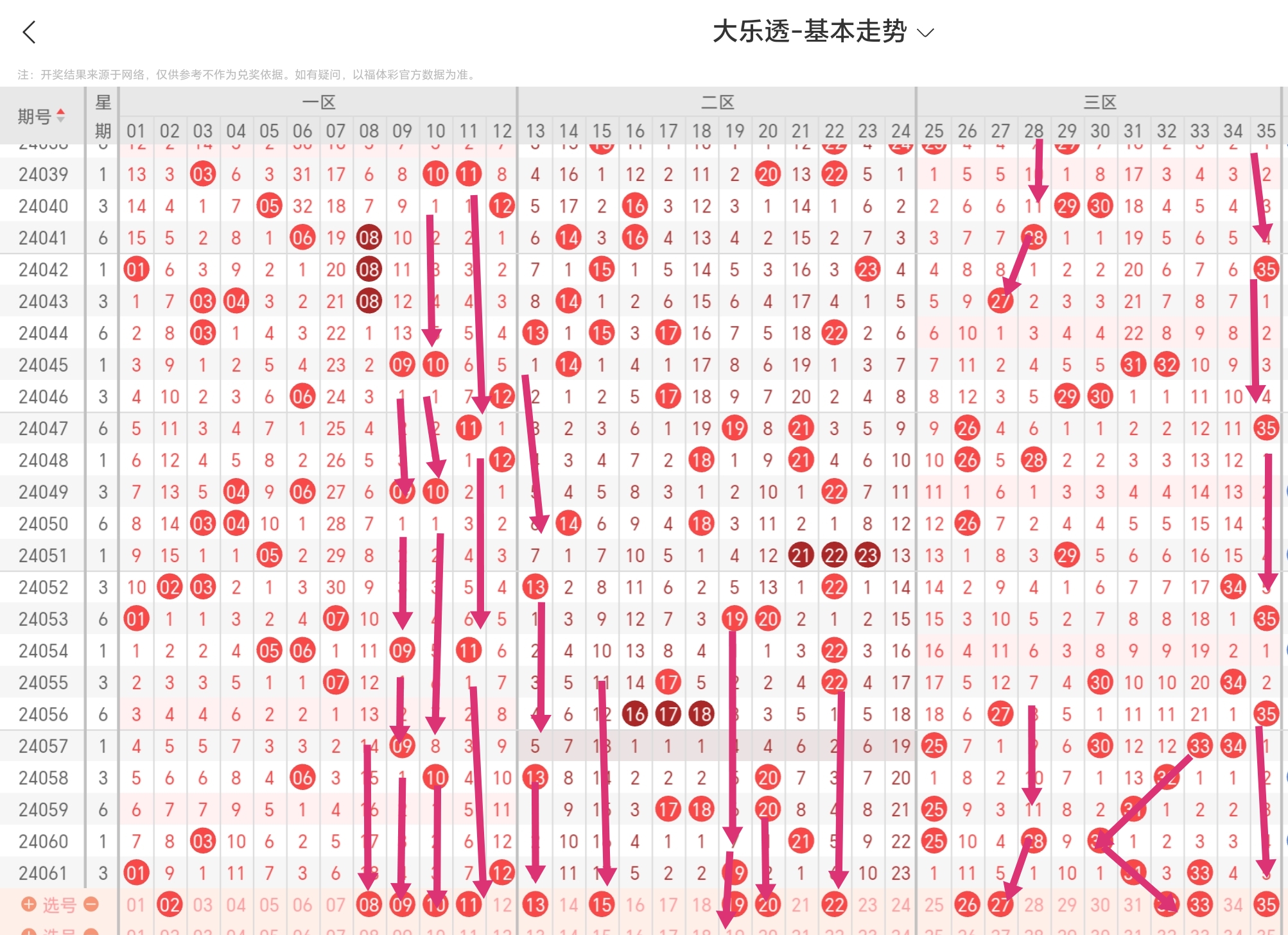 https://f.jiangduoduo.com/info/1717052475382a038ca23-f525-45ff-8bcc-61f3c9b43d90.jpg