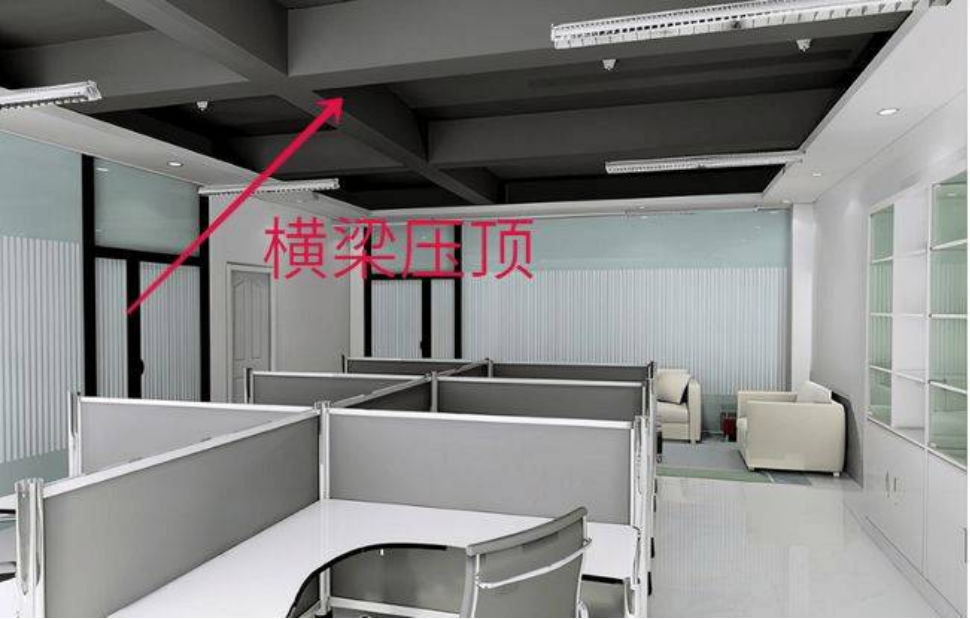 办公室风水