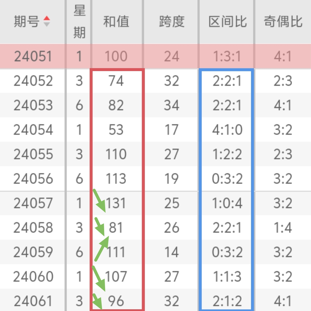 https://f.jiangduoduo.com/info/1717204417099810eff74-7129-4705-aac7-f280d615023a.jpg