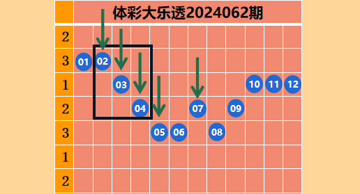 https://f.jiangduoduo.com/info/17172288449894380b181-dbac-4b3b-a006-f16a075ce59a.png