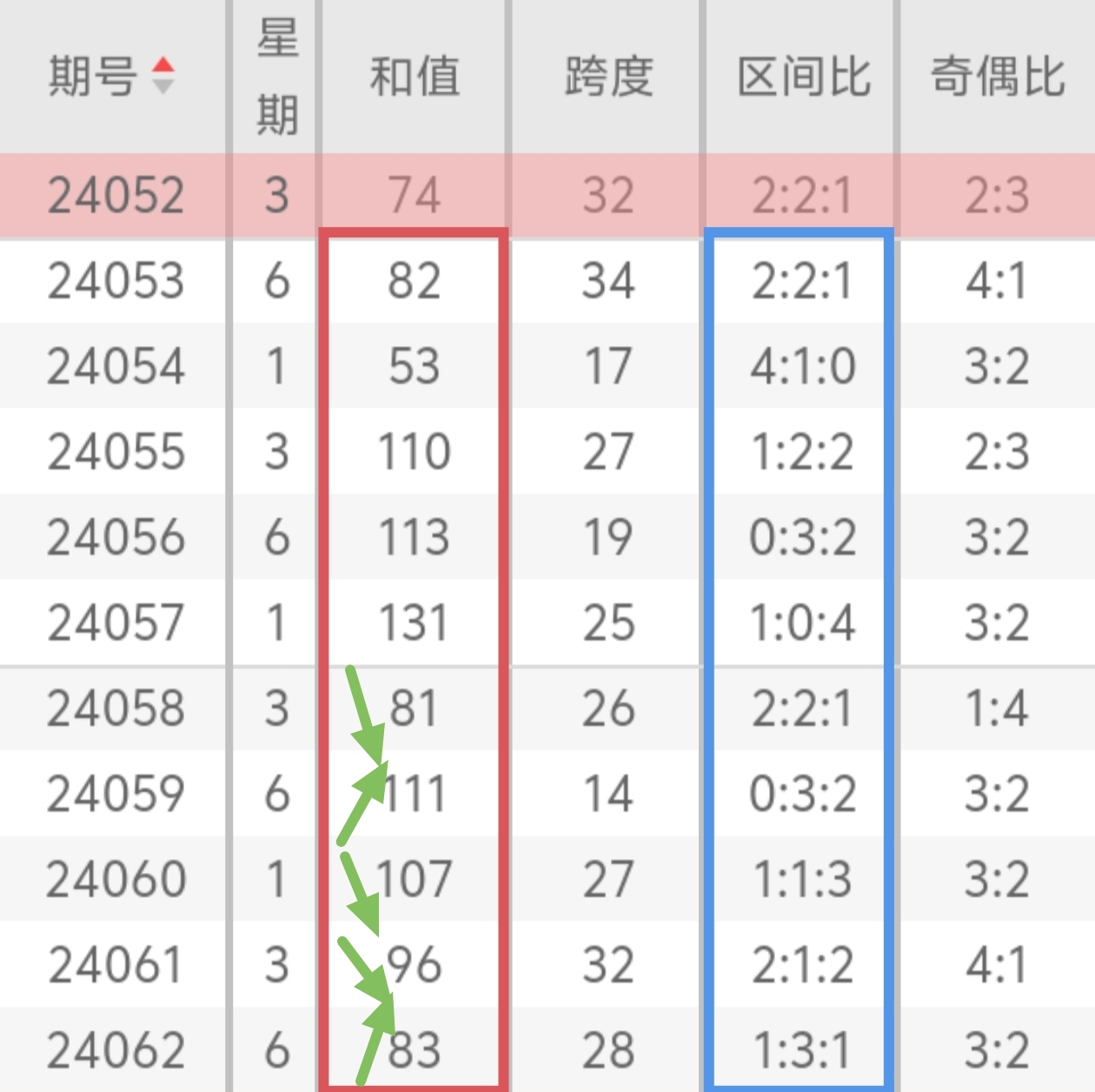 https://f.jiangduoduo.com/info/1717316136065bfc0ce75-b09c-4c80-9173-01b1f560cf1f.jpg